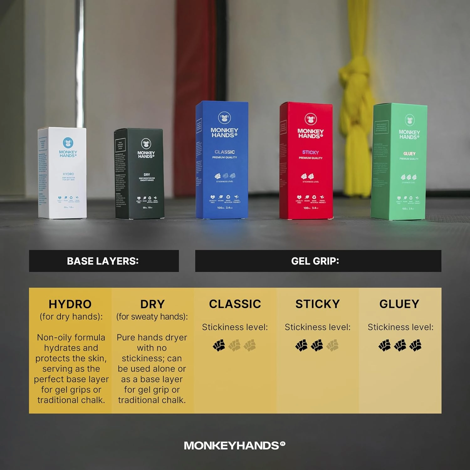 MonkeyHands Gel Grip Pole Dance, Calisthenics, Rings, Parkour, Gymnastics, Padel, Tennis and More - High Performance - Skin Friendly, Vegan