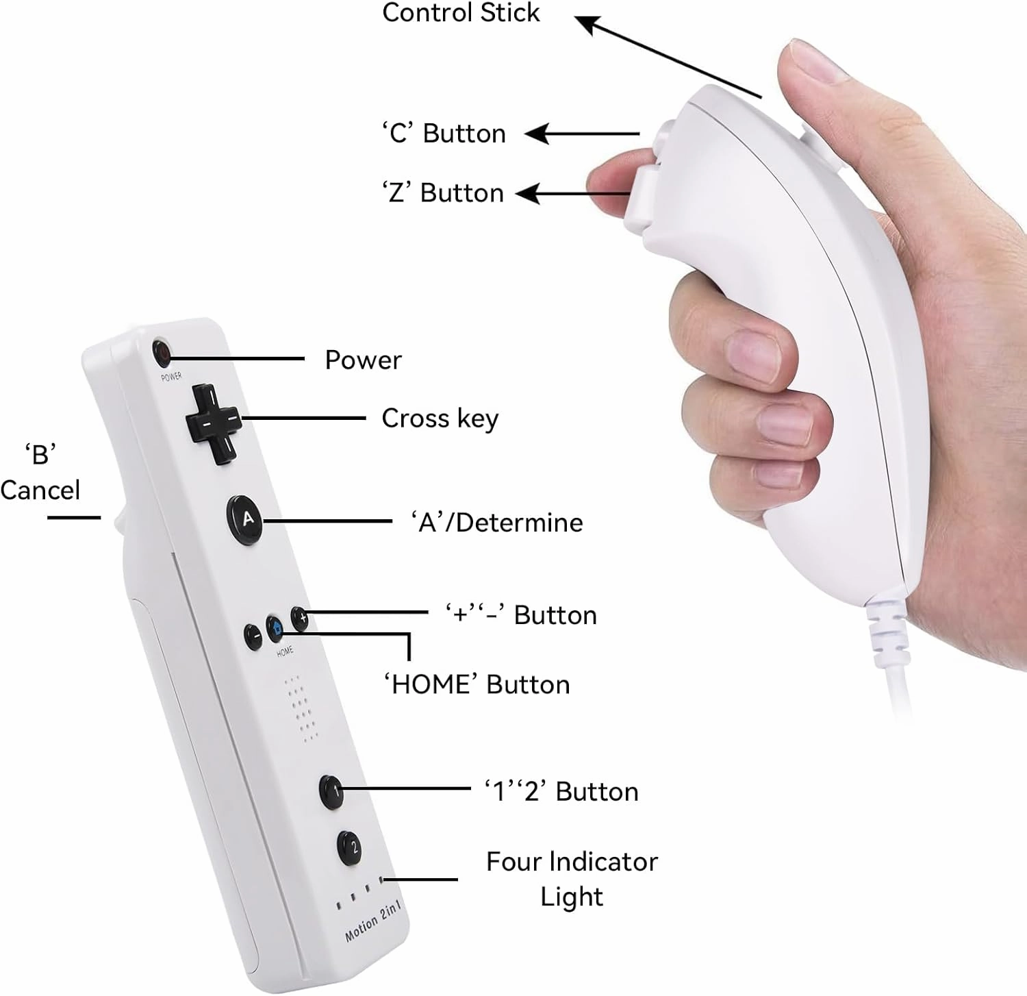 Motion Plus Wii Controllers 2Packs with Nunchucks, Wii Remote Controllers Compatible for wii and Wii U with Built in Motion Plus