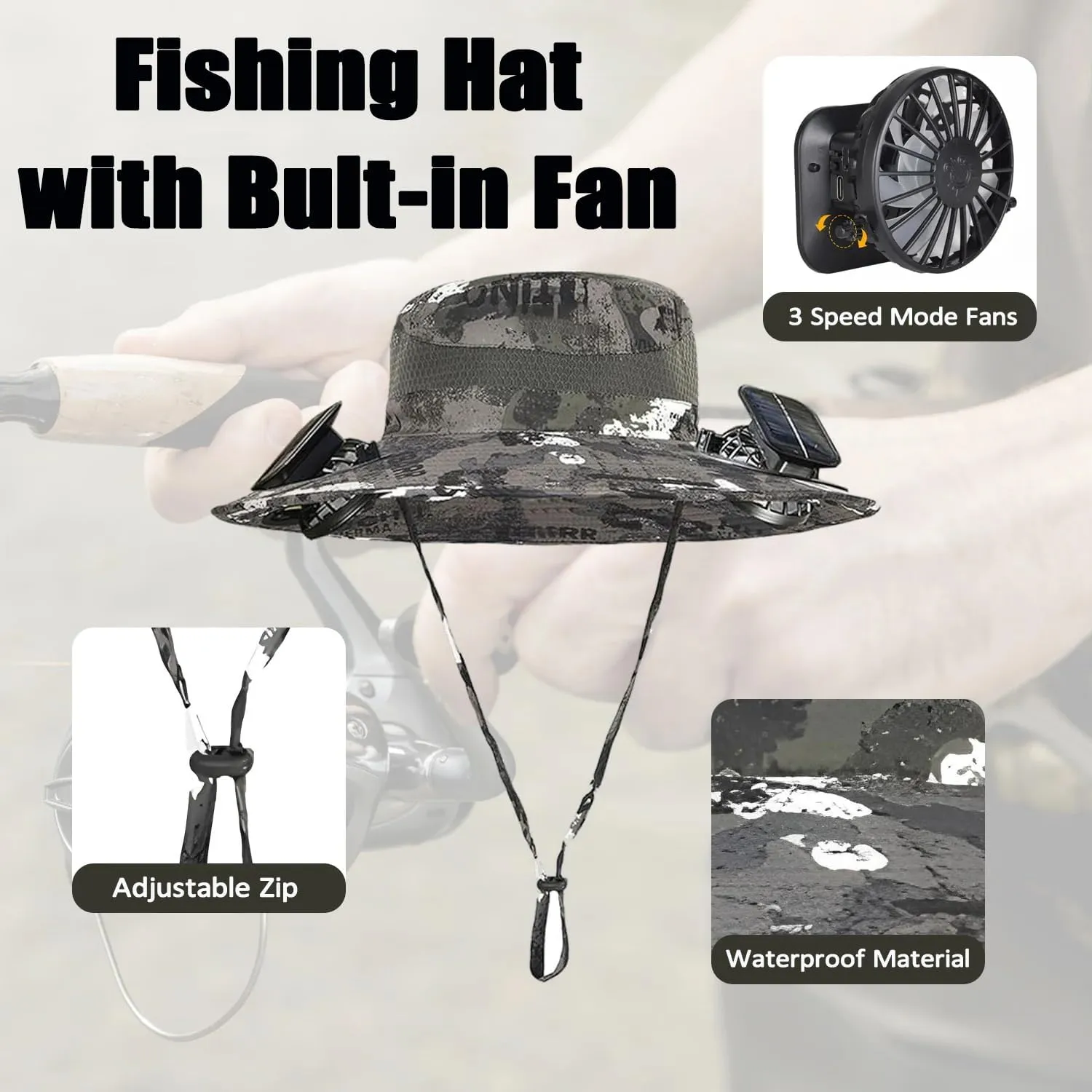 New Colitt Fishing Hat with Built in Fan for Men Women, Wide Brim Solar Fan Hat Outdoor Fishing, UPF 50  Powered Fan Hat