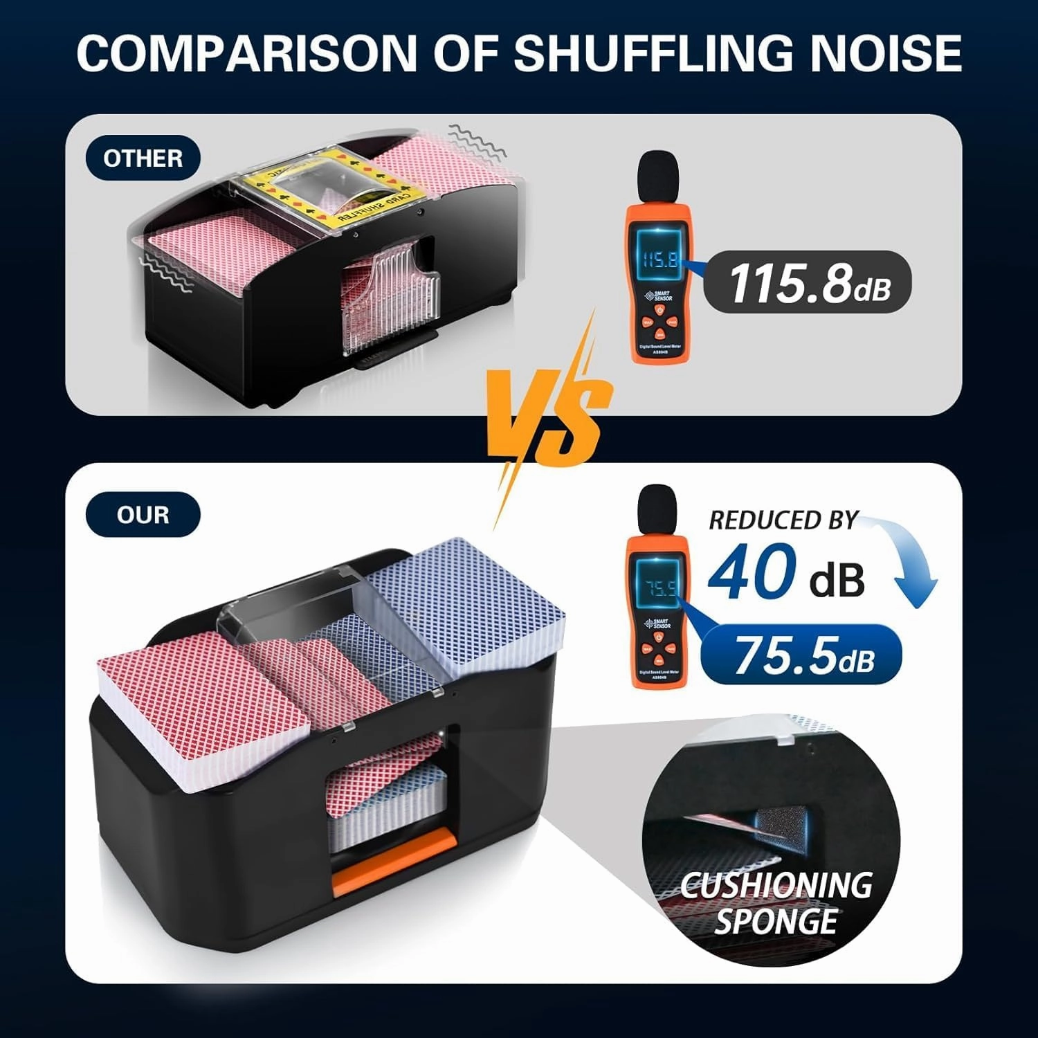 Nileole Rechargeable 2 Decks Card Shuffler, Automatic 2000 MAh Quiet Electric Shuffler, Playing Cards, Texas Hold'em, Poker, Home Card Games, Blackjack