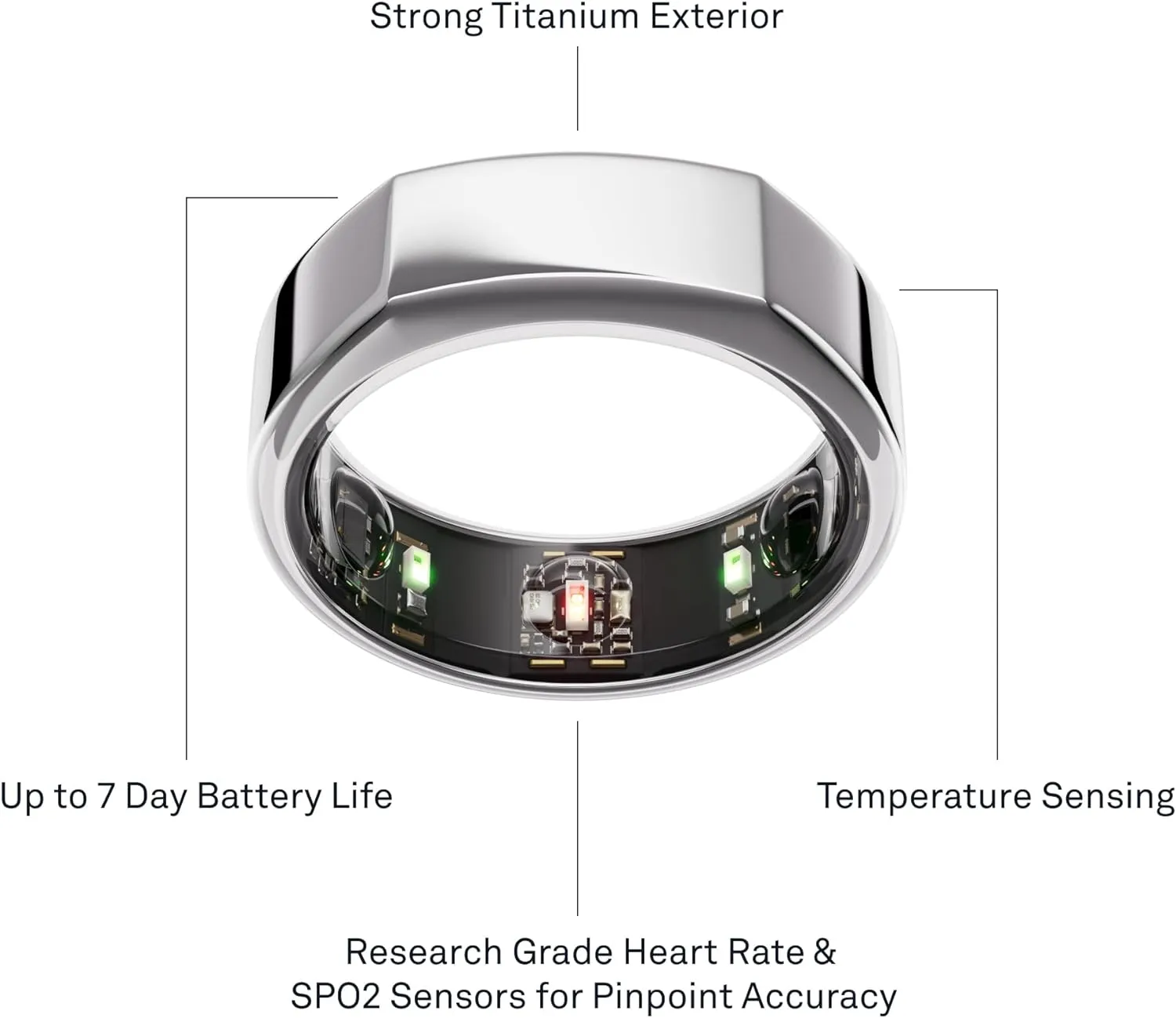 Oura Ring Gen3 Heritage - Silver - Size 8 - Smart Ring - Size First with Oura Ring Gen3 Sizing Kit - Sleep Tracking Wearable - Heart Rate - Fitness Tracker - 5-7 Days Battery Life