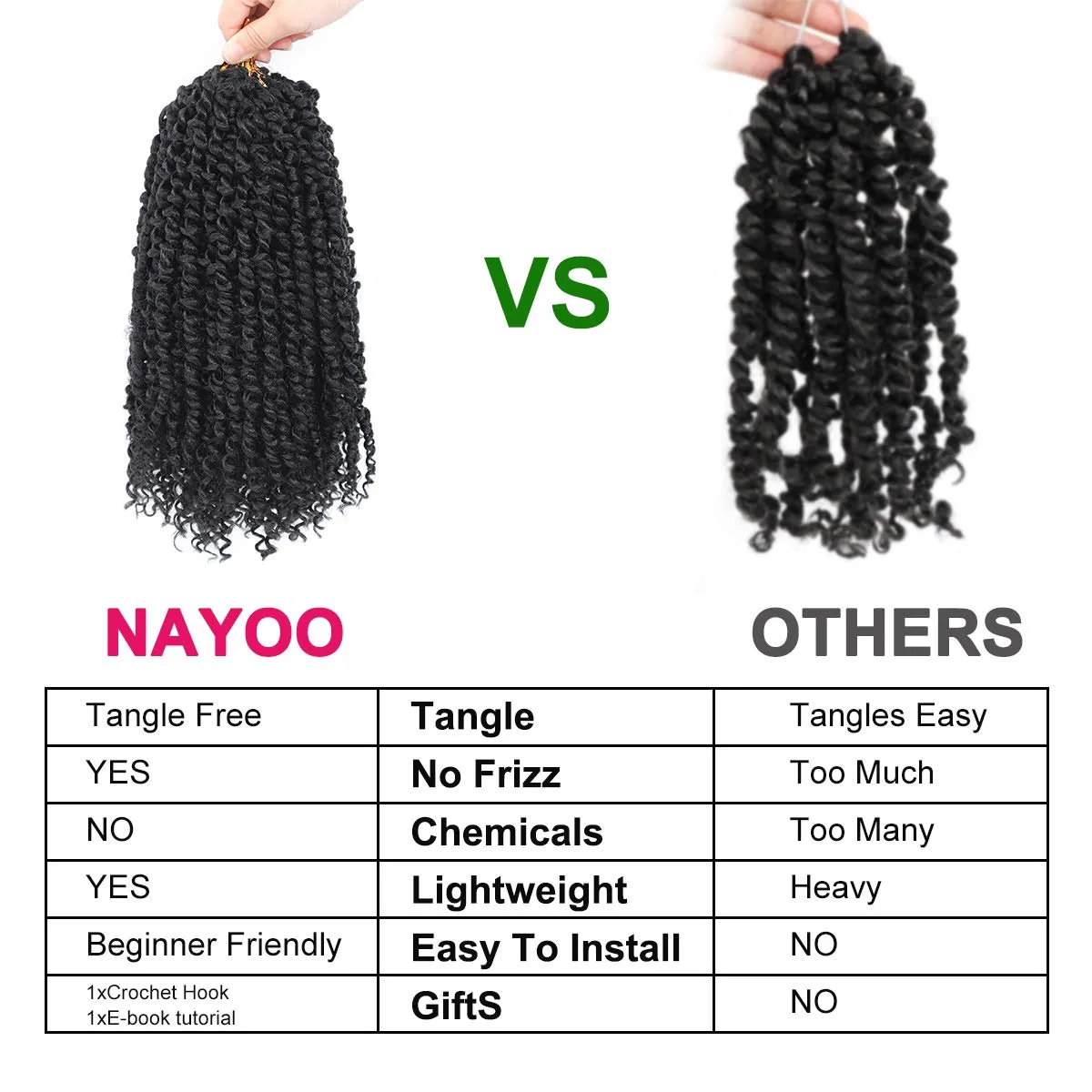 Passion Twist Hair - 8 Packs 18 Inch Passion Twist Crochet Hair For Women, Crochet Pretwisted Curly Hair Passion Twists Synthetic Braiding Hair Extensions (18 Inch 8 Packs, 1B)