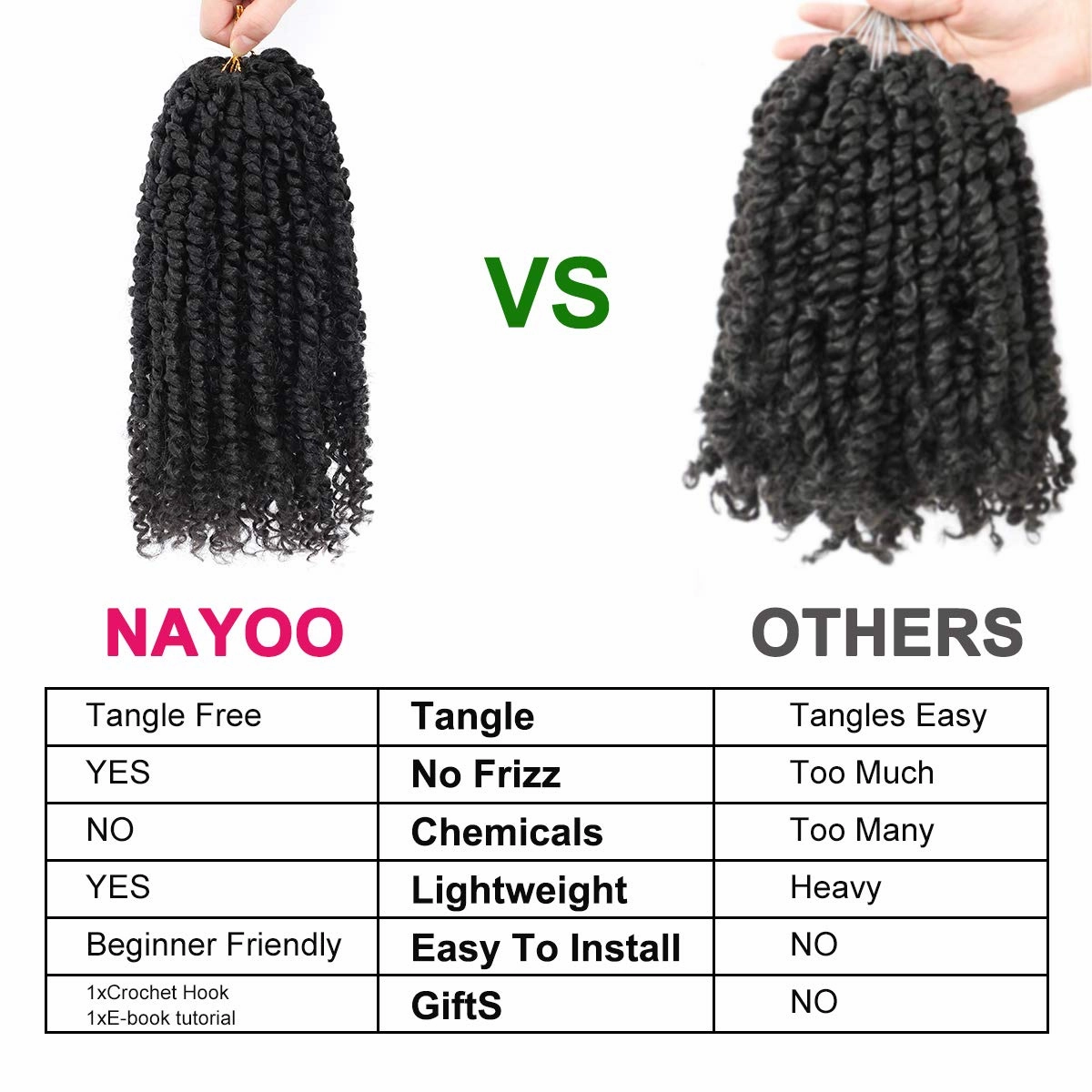 Passion Twist Hair - 8 Packs 18 Inch Passion Twist Crochet Hair For Women, Crochet Pretwisted Curly Hair Passion Twists Synthetic Braiding Hair Extensions (18 Inch 8 Packs, #2)