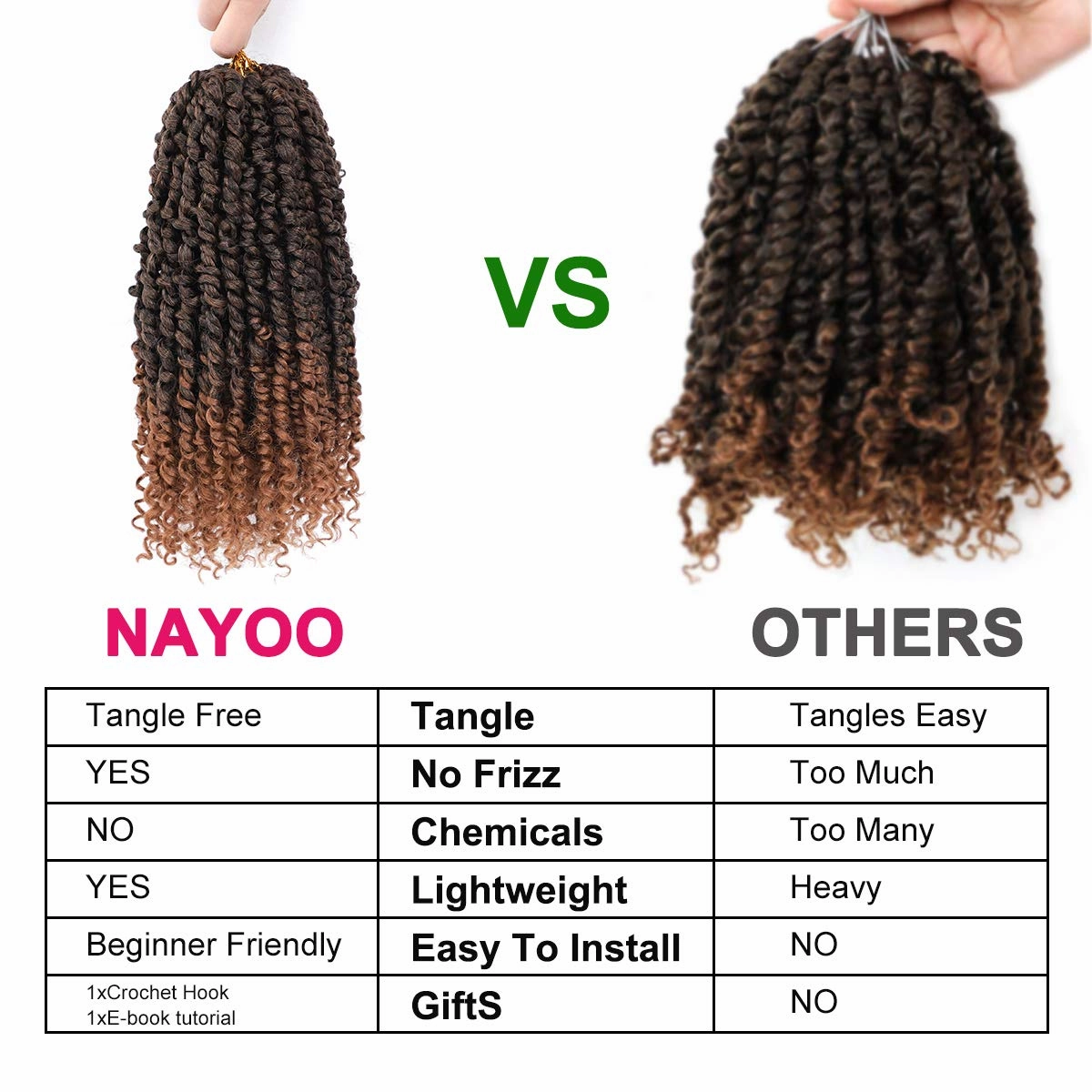 Passion Twist Hair - 8 Packs 18 Inch Passion Twist Crochet Hair For Women, Crochet Pretwisted Curly Hair Passion Twists Synthetic Braiding Hair Extensions (18 Inch 8 Packs, T30)