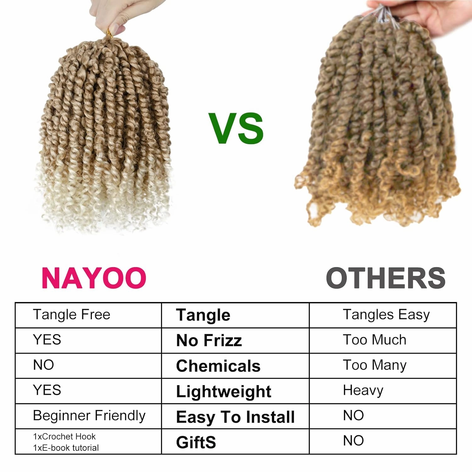 Passion Twist Hair For Kids- 8 Packs 6 Inch Passion Twist Crochet Hair For Women, Crochet Pretwisted Curly Hair Passion Twists Synthetic Braiding Hair Extensions(6 Inch 8 Packs, T27/613)
