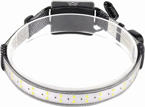 Patch Soft Light Strong Light Headlight Light Running Night Fishing Headlight Outdoor Riding Headlight(COB Model)