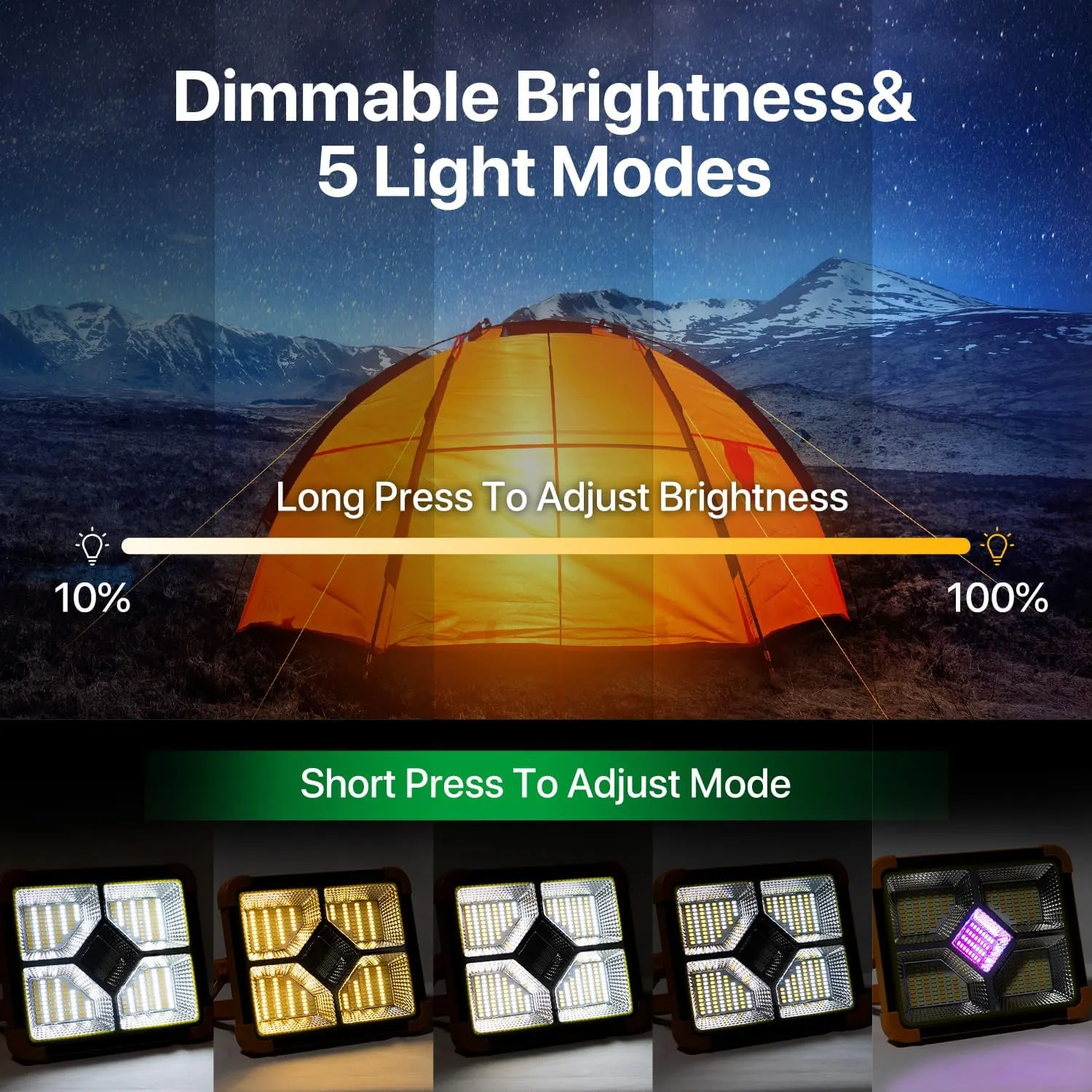 Portable LED Work Solar Light - Kifflux 100W Rechargeable Work Light 5 Modes Job Site Lighting, Magnetic Worklight Portable Flood Lights with Stand, IP66 Waterproof Camping Flashlights for Car Repair