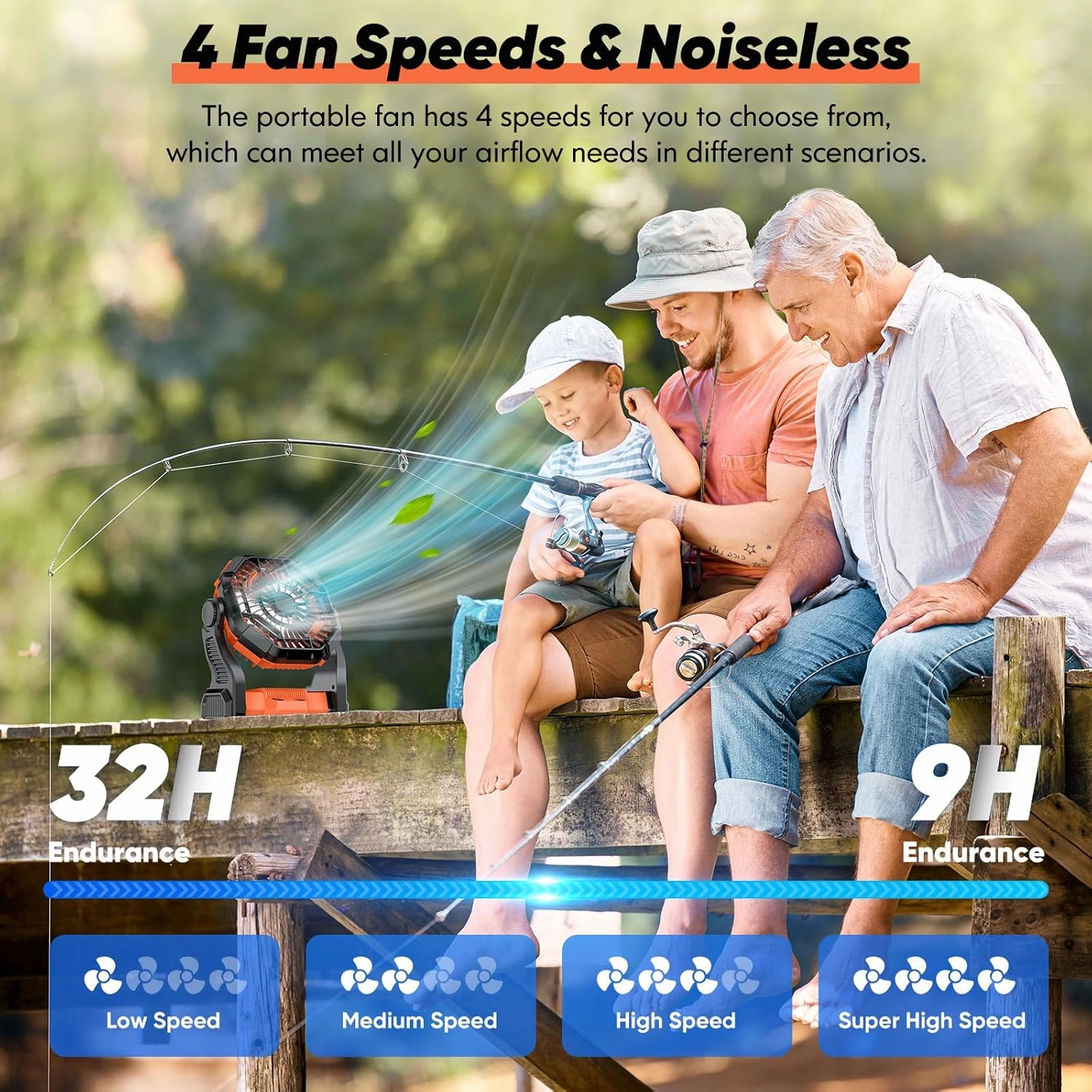 Portable Rechargeable Camping Fan, 10-Inch Battery Operated Fan, Quiet Table Fan with LED Lights, 4 Fan Speeds and 125°Rotation, Rechargeable Beach fan for Travel, Fishing, Picnic, Orange