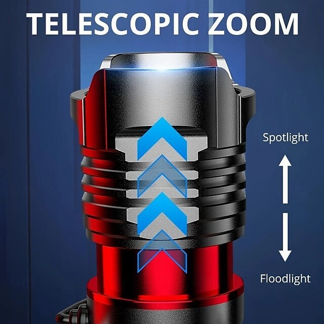 Portable USB Rechargeable Sensor Headlamp - Super Bright Waterproof Zoom Fishing Torch Head Light for Outdoor Camping Light