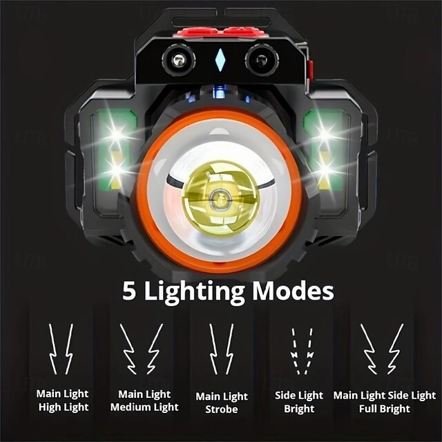 Portable USB Rechargeable Sensor Headlamp - Super Bright Waterproof Zoom Fishing Torch Head Light for Outdoor Camping Light