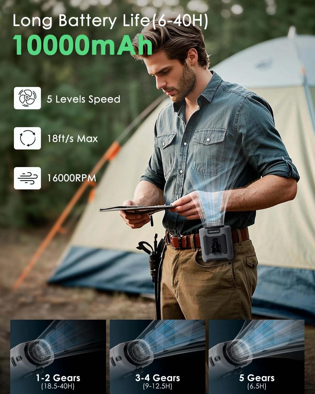 Portable Waist Fan Clip on, Personal Wearable Belt Fan 10000mAh Rechargeable Battery Under Shirt,5 Speeds with Light, Neck Fan Hands-Free Cooling for Outdoor Camping Travel (Grey)