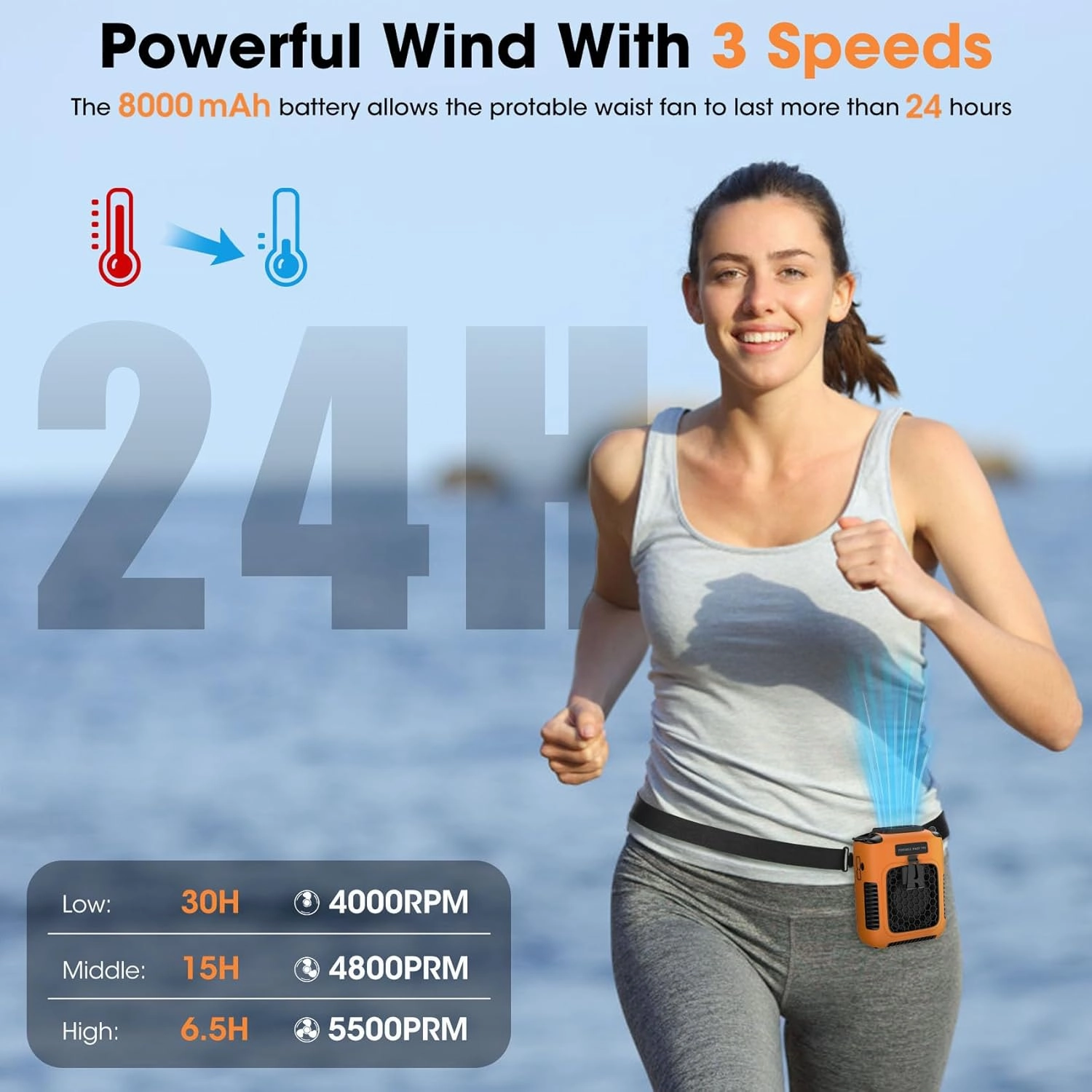 Portable Waist Fan Clip on Wearable Belt Shirt Personal Fan Rechargeable 8000mAh, Body/Neck Fan with 3 Speeds Faster Cooling & LED Light, 30H Runtime Hands-Free Hanging for Outdoor Camping Travel