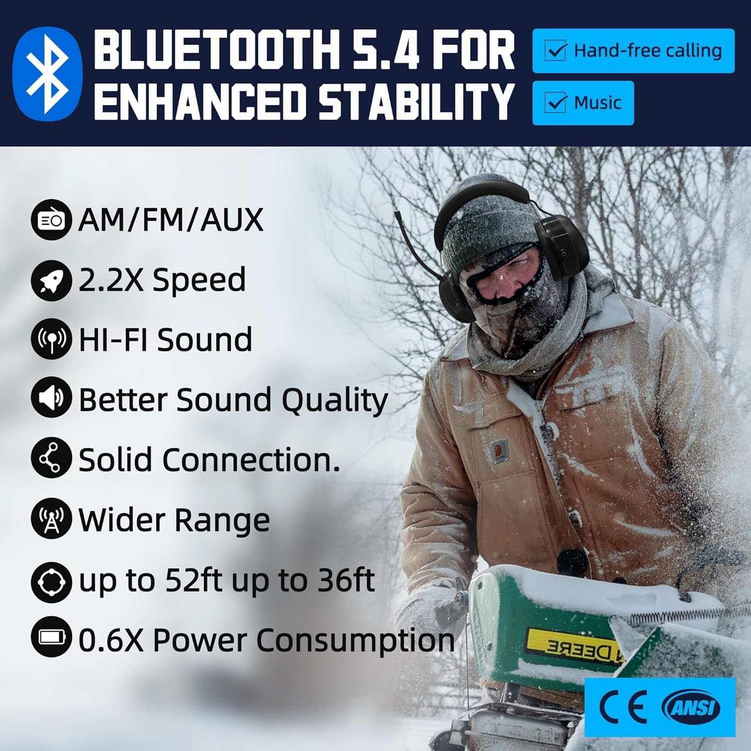 PROHEAR 033 2.0 Upgraded Bluetooth 5.4 Hearing Protection Headphones with FM/AM Radio - 25dB NRR Safety Earmuffs, Rechargeable, 48H Playtime for Mowing, Workshops, and Snowblowing - Black