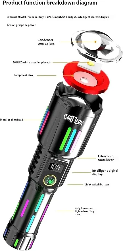 Rechargeable LED Flashlight, 2,000,000 Lumens, Tactical, 5 Modes, Zoomable, IP67 Waterproof, for Camping/Home, Powerful Tactical Flashlight for Emergencies, Camping, Hiking