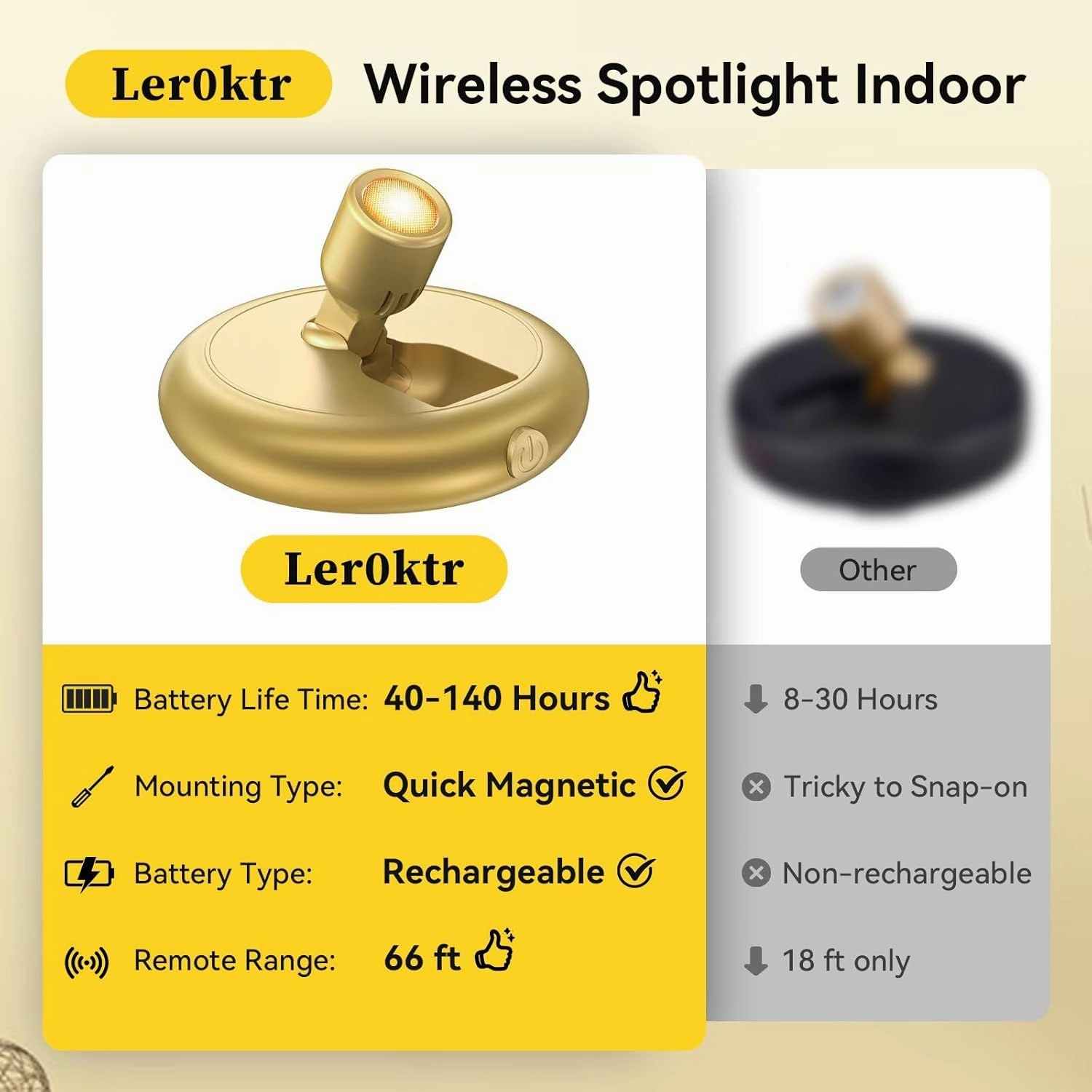 Rechargeable Battery LED Spotlight Indoor: Wireless Mini Art Accent Spot Lights with Timer Remote - Small Dimmable Uplight for Plants Display Painting Dartboard Artwork Portrait Closet (2 pack-gold)