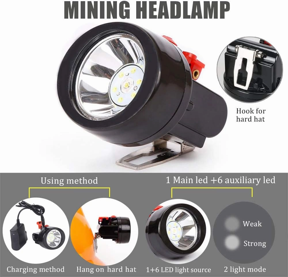 Rechargeable Cap Mining Lamp 1 6 LED Light Source Coal Miner Light for Hard hat Waterproof LED Miner Lamp Explosion Proof Headlight for Outdoor Professional Works (Red)