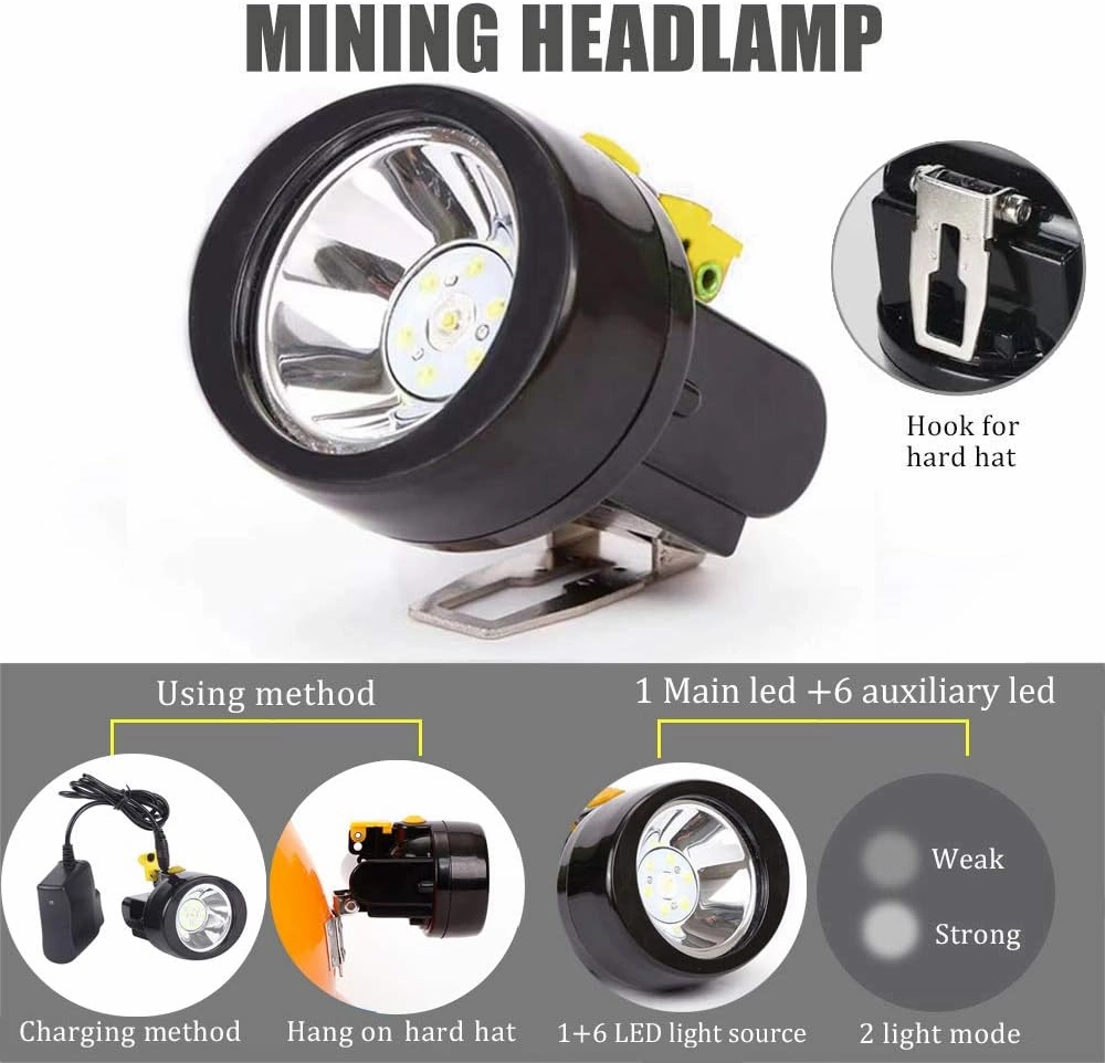 Rechargeable Cap Mining Lamp 1 6 LED Light Source Coal Miner Light for Hard hat Waterproof Miner Lamp Explosion Proof Headlight for Outdoor Professional Works (Yellow)