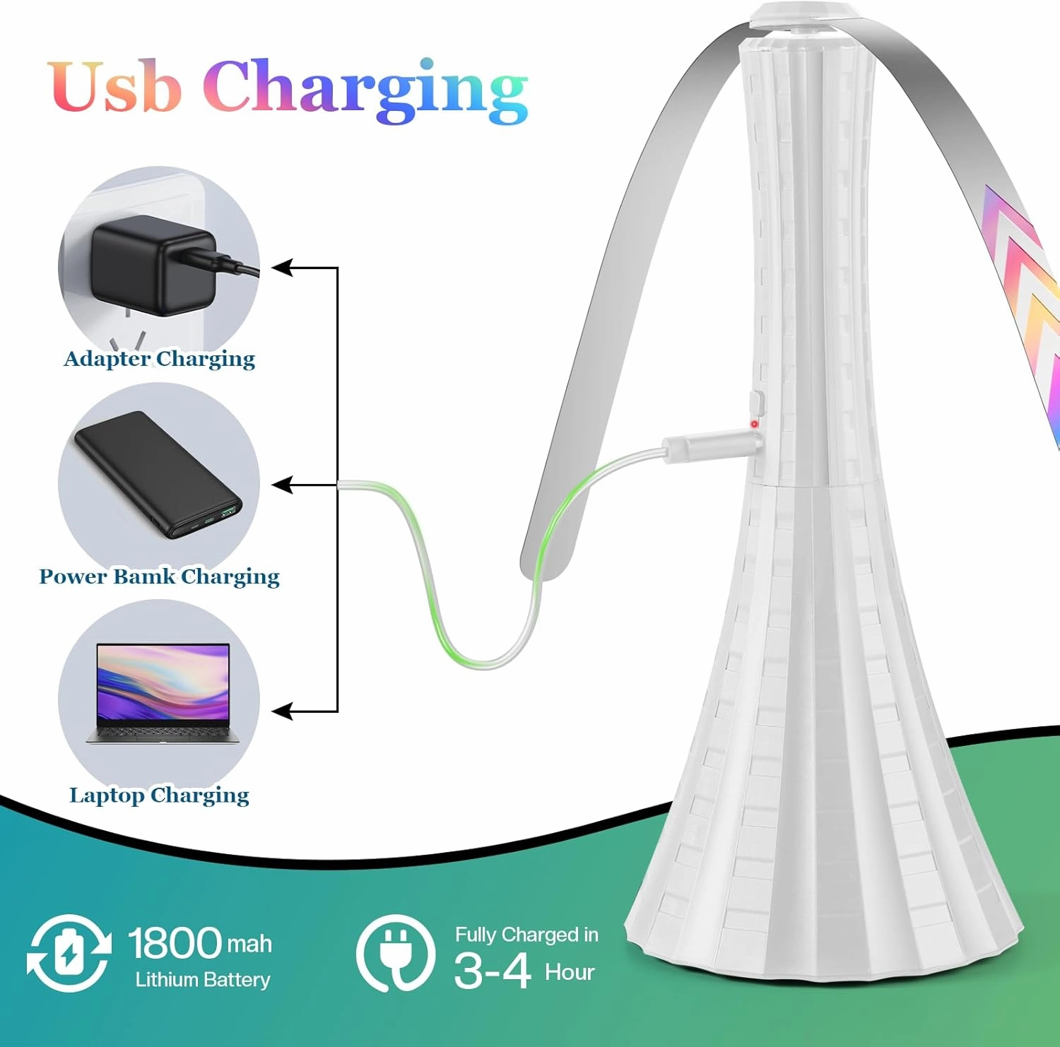 Rechargeable Fly Fans for Tables, Fly Fans for Outdoor Tables USB, Fly Fans to Keep Flies Away by Soft Blades, Food Fans for Camping, Picnic, Fishing, Fly Repellent Outdoor Patio, 3pcs, White