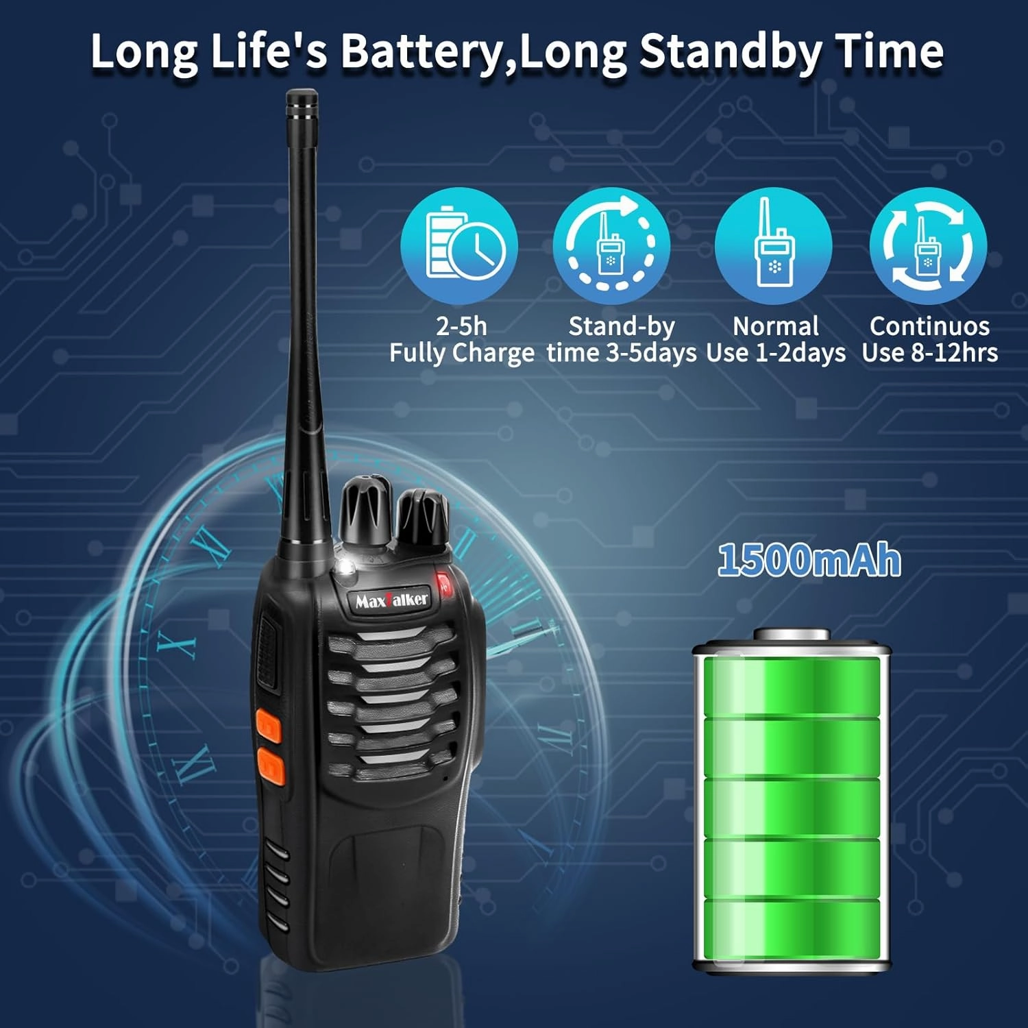 Rechargeable Walkie Talkies Long Range: MaxTalker MT-8S Walkie Talkies with Earpiece, Two Way Radio with 1500mAh Battery with Type-C Charging Walkie Talkie for Adults Business Family, 4 Pack