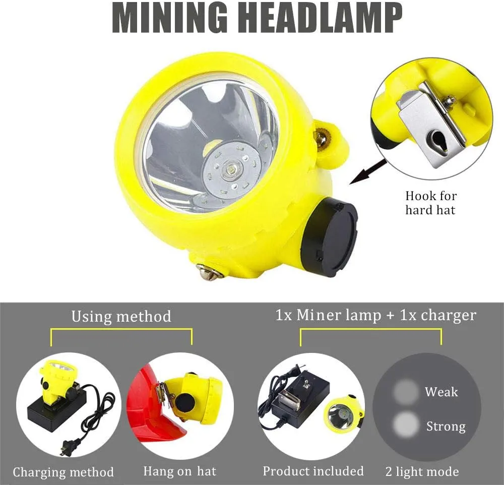 Safety Mining Light Headlamp Explosion Proof Coal Miner Headlight Mining Light Waterproof Coon Hunting Lights Rechargeable Coal Work Light for Hard hat (Yellow)
