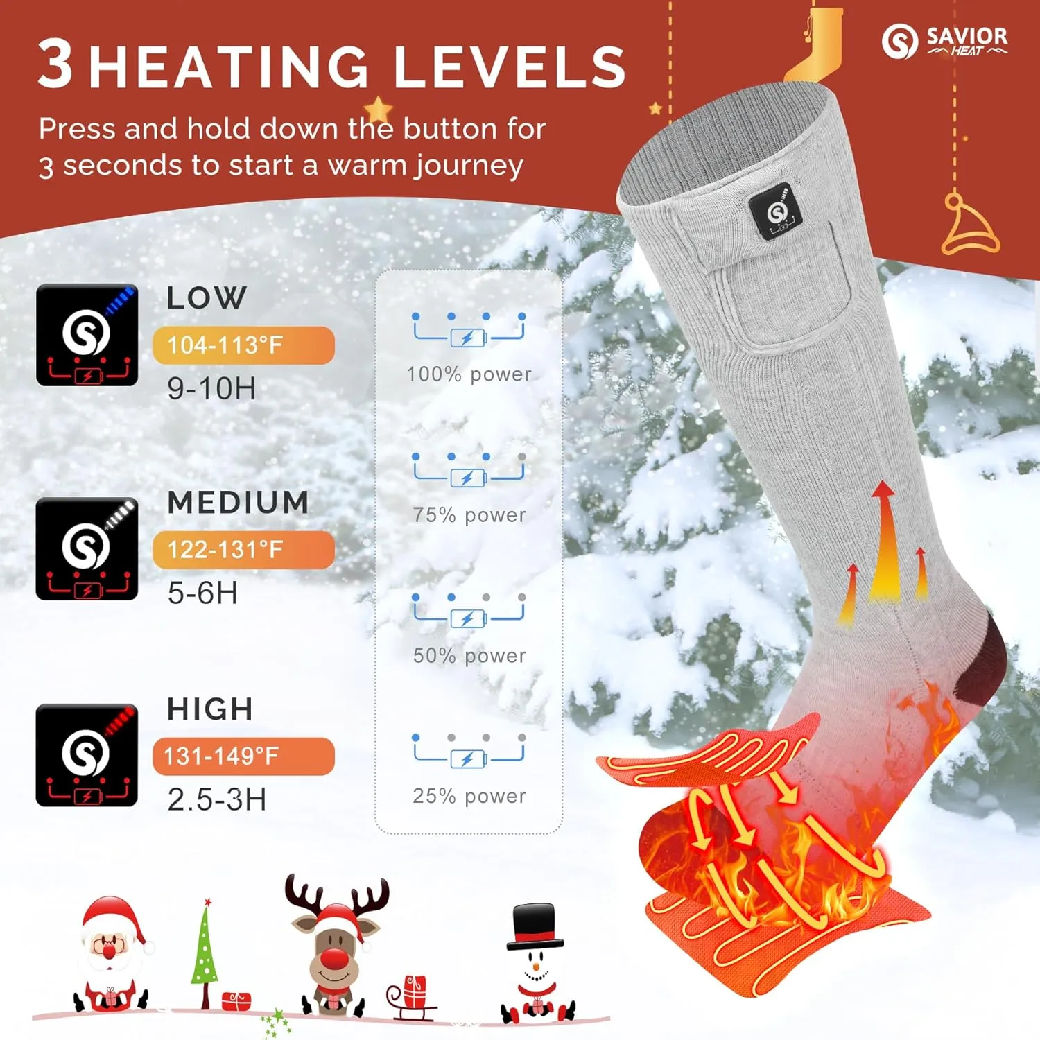 SAVIOR HEAT Heated Socks for Men Women Rechargeable Battery Electric Socks Winter Foot Warmer Outdoor Skiing Hunting Fishing