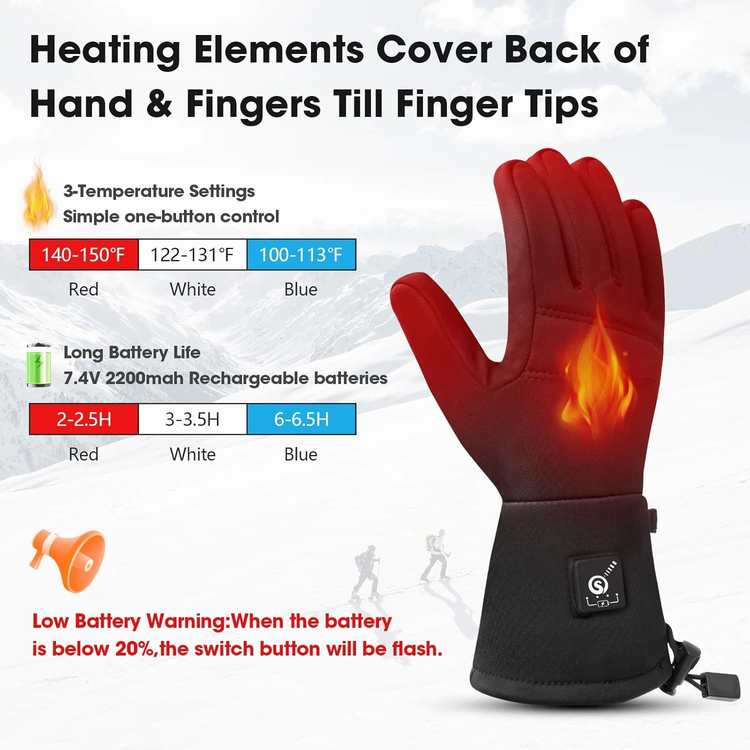 SAVIOR HEAT Heated Glove Liners for Men Women, Rechargeable Battery Electric Heated Gloves, Winter Warm Thin Liners for Skiing, Snowboarding, Hiking, Cycling, Hand Warmers