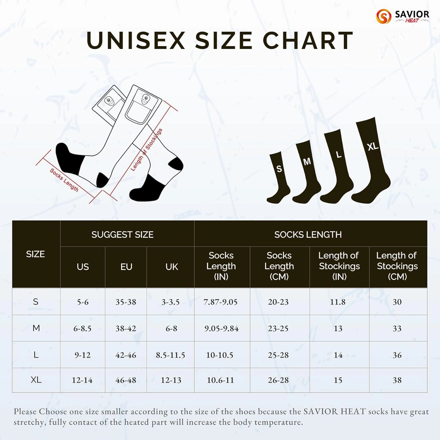 SAVIOR HEAT Heated Socks for Men Women Rechargeable Battery Electric Socks Winter Foot Warmer Outdoor Skiing Hunting Fishing