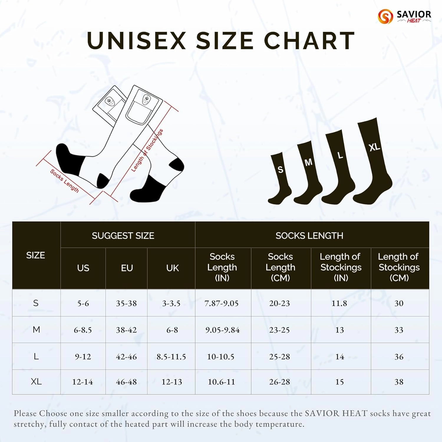 SAVIOR HEAT Heated Socks for Men Women Rechargeable Battery Electric Socks Winter Foot Warmer Outdoor Skiing Hunting Fishing