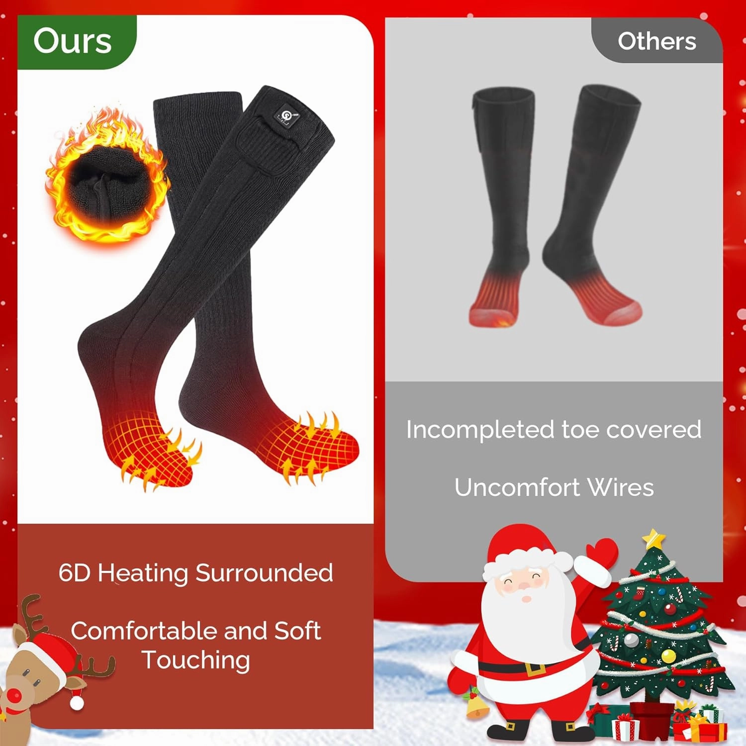 SAVIOR HEAT Heated Socks for Men Women Rechargeable Battery Electric Socks Winter Foot Warmer Outdoor Skiing Hunting Fishing