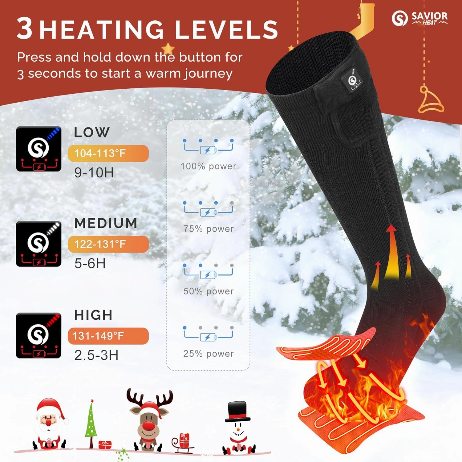 SAVIOR HEAT Heated Socks for Men Women Rechargeable Battery Electric Socks Winter Foot Warmer Outdoor Skiing Hunting Fishing
