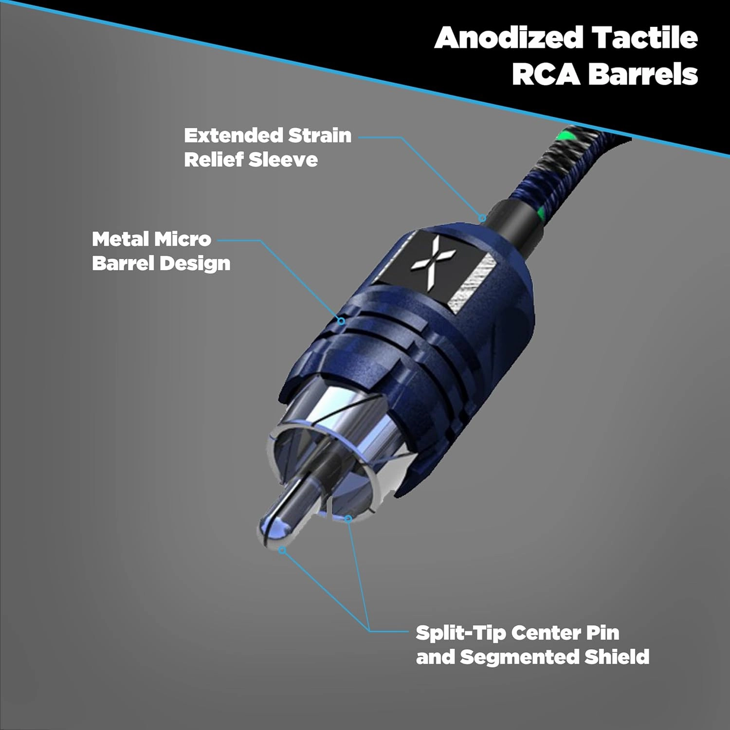 Scosche EFX Delta D1.5 2-Channel Multi-Core Twisted Pair RCA Interconnect Audio Cables - 2CH OFC Car Stereo Connector Cable - 1.5 Foot Male to Male