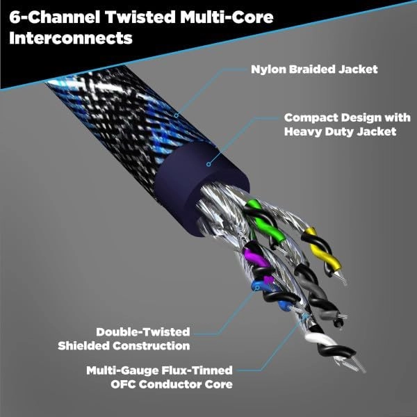 Scosche EFX Delta D25X6 6-Channel Multi-Core Twisted Pair RCA Interconnect Audio Cables - 6CH OFC Car Stereo Connector Cable - 25 Foot Male to Male
