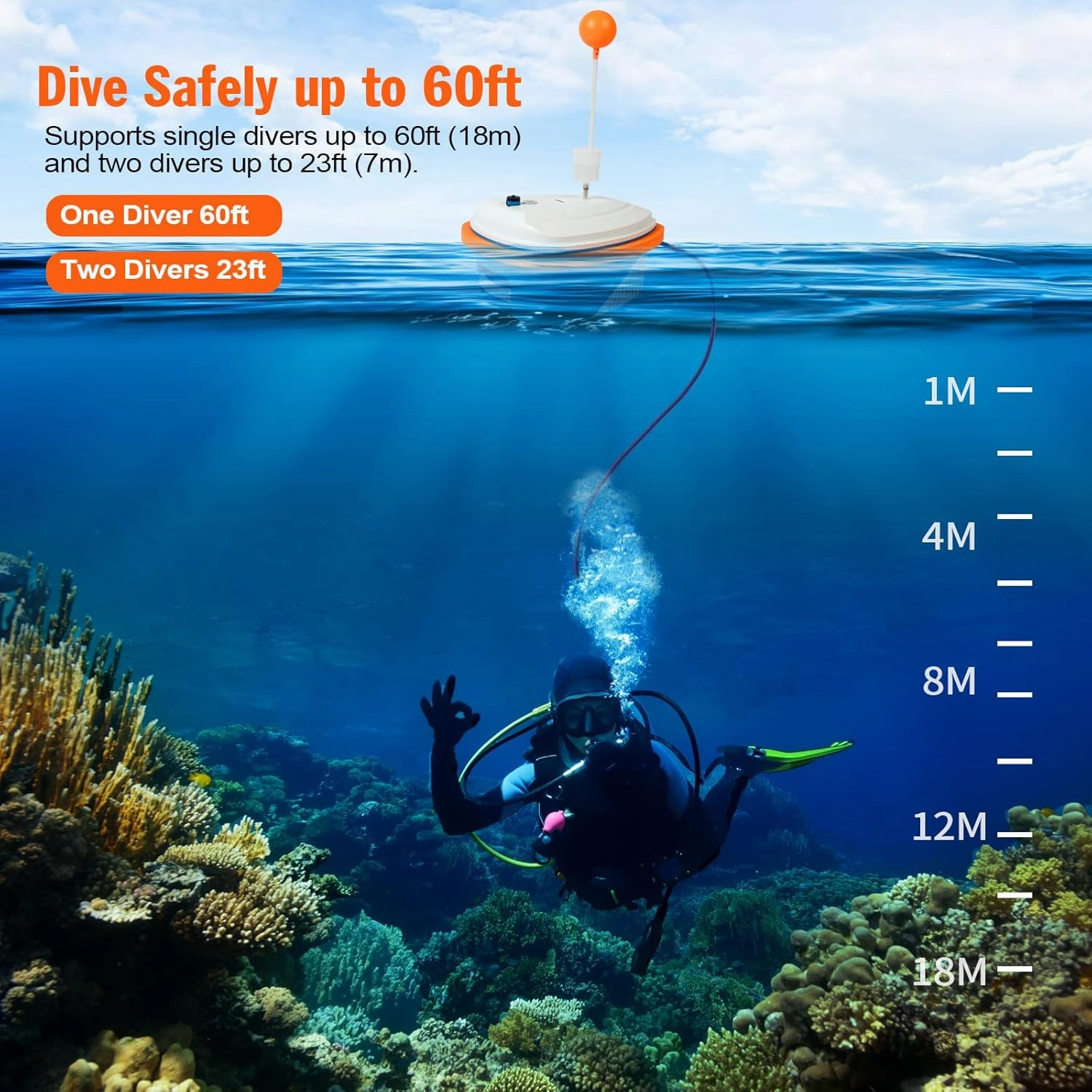 Scuba Dive System, Support 2 Divers Diving Ventilator Underwater Breathing System with 60ft Hose Diving Breathing Regulator, Scuba Lung Tank for Diving & Fishing, 7-10H