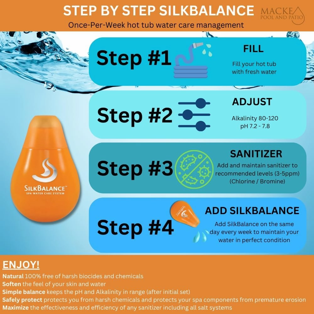 Silk Balance hot tub 76oz or 38oz Silkbalance Conditioner with Grime Gripper for Silk spa Spas, Macke Product Guide for Hot Tubs & Spas, Silk Balance spa Water Care System