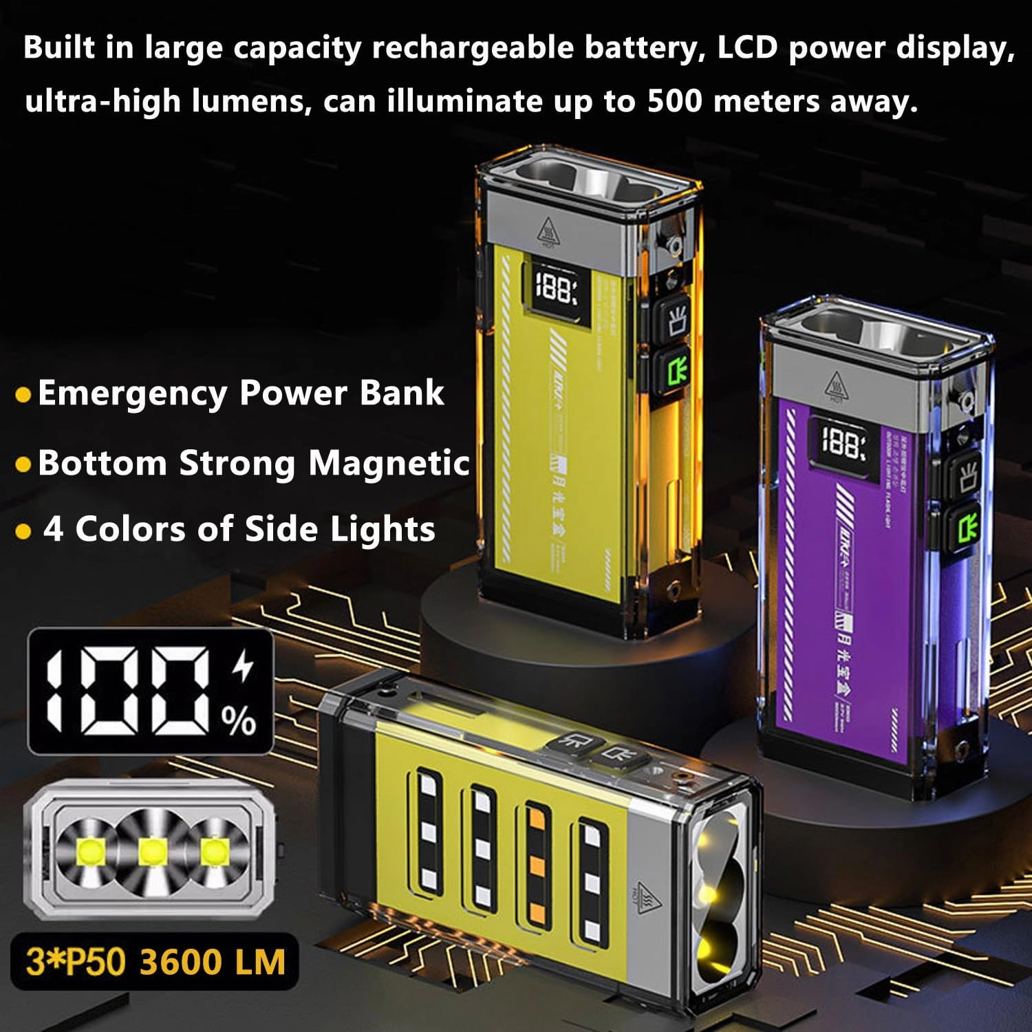 Small Rechargeable COB Work Light, 3600 Lumens EDC Flashlight, with Magnetic Base, USB Type-C Fast Charging, LCD Digital Battery Display, 11 Lighting Modes LED Light, for Car, Hiking (Purple)