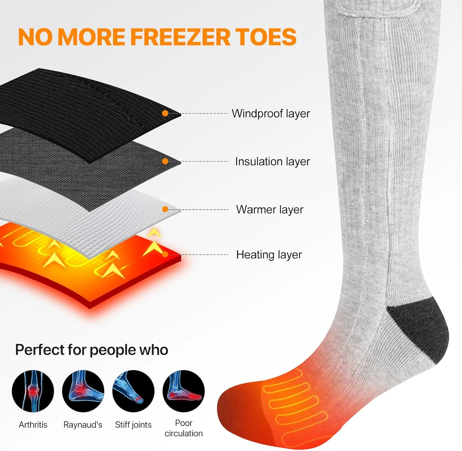 SNOW DEER Heated Socks,Men Women Electric Battery Socks Foot Warmer