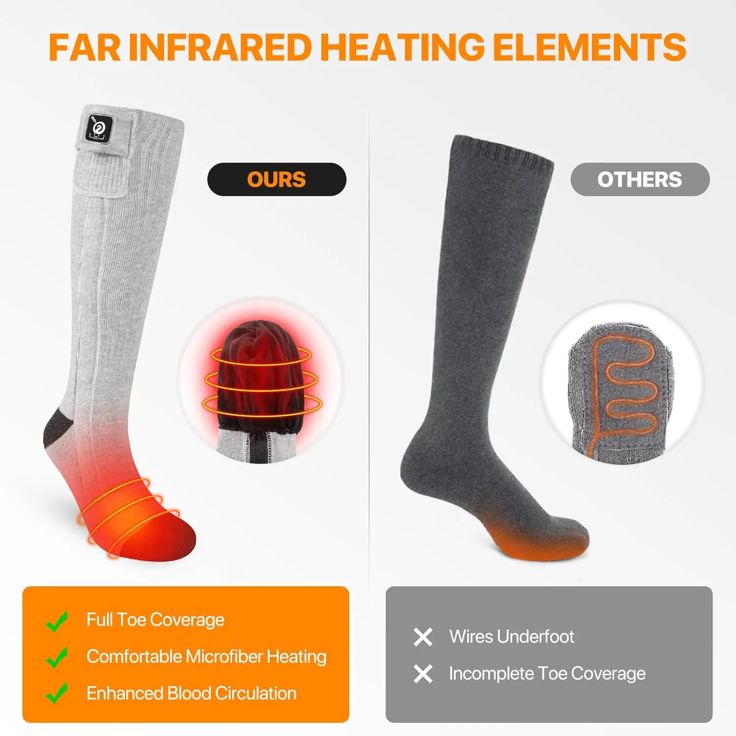 SNOW DEER Heated Socks,Men Women Electric Battery Socks Foot Warmer