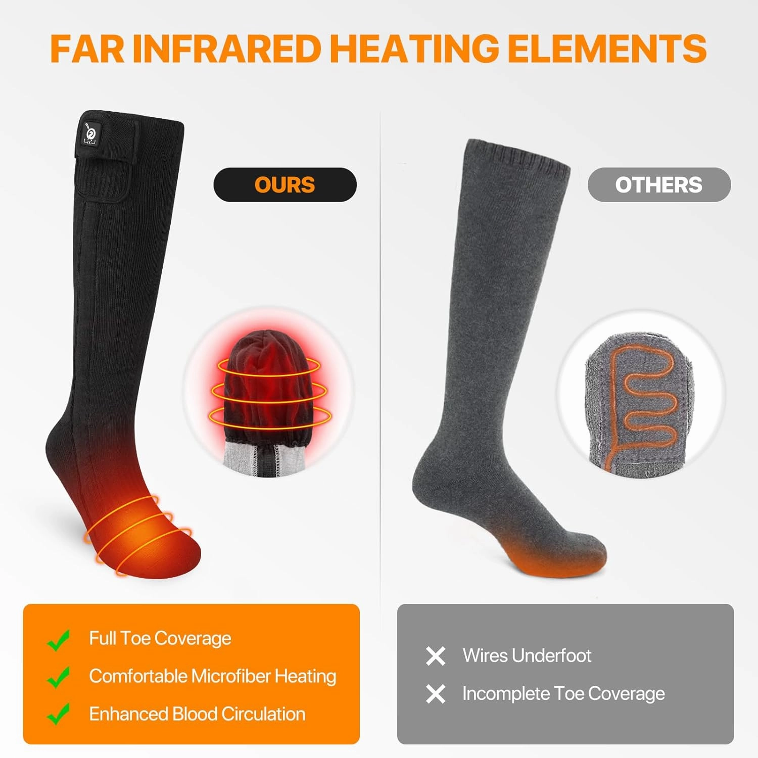 SNOW DEER Heated Socks,Men Women Electric Battery Socks Foot Warmer