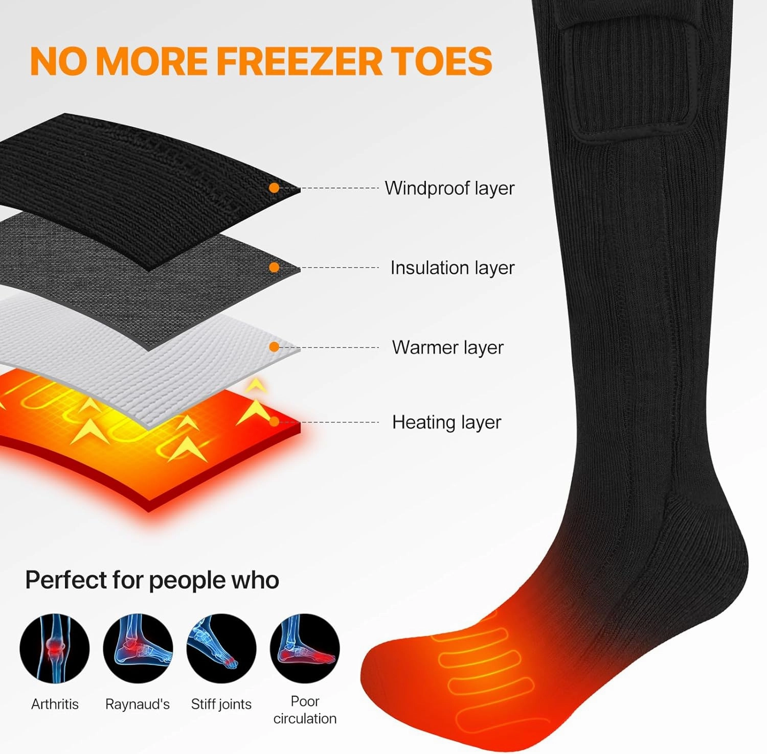 SNOW DEER Heated Socks,Men Women Electric Battery Socks Foot Warmer