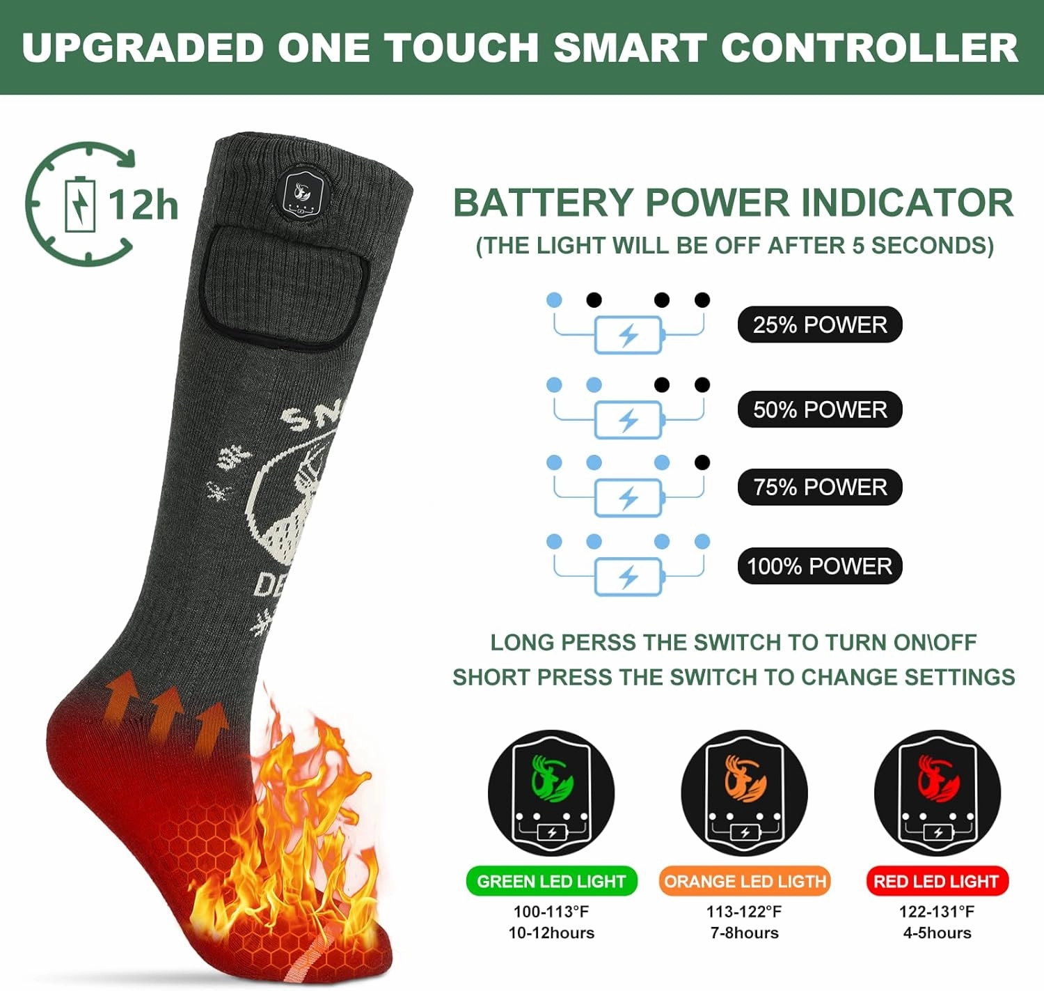 SNOW DEER Heated Socks,Upgraded 7.4V Rechargeable Battery Electric Socks for Men Women,Winter Cold Weather Warm Socks for Huting Fishing Camping Hiking Skiing Foot Warmer