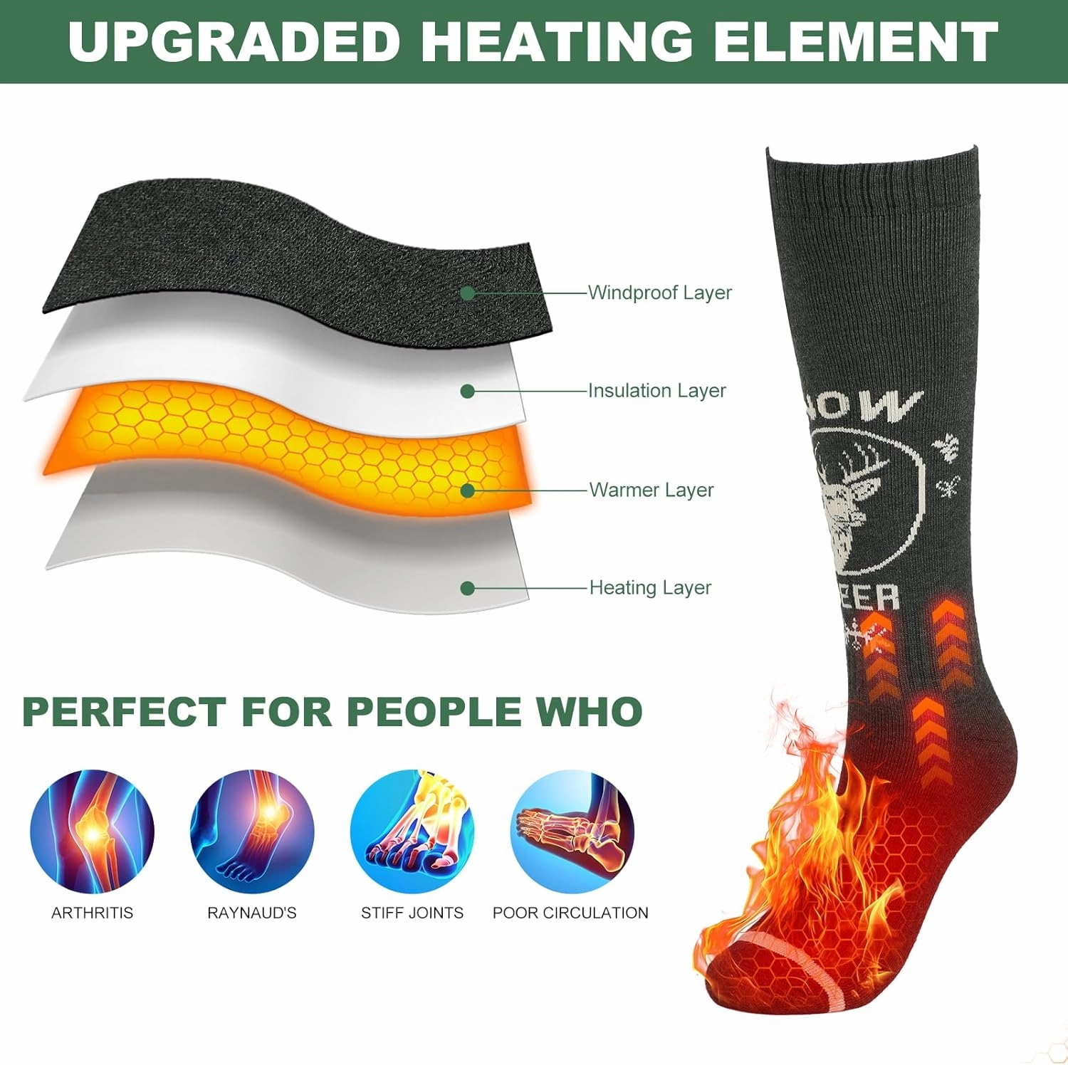 SNOW DEER Heated Socks,Upgraded 7.4V Rechargeable Battery Electric Socks for Men Women,Winter Cold Weather Warm Socks for Huting Fishing Camping Hiking Skiing Foot Warmer