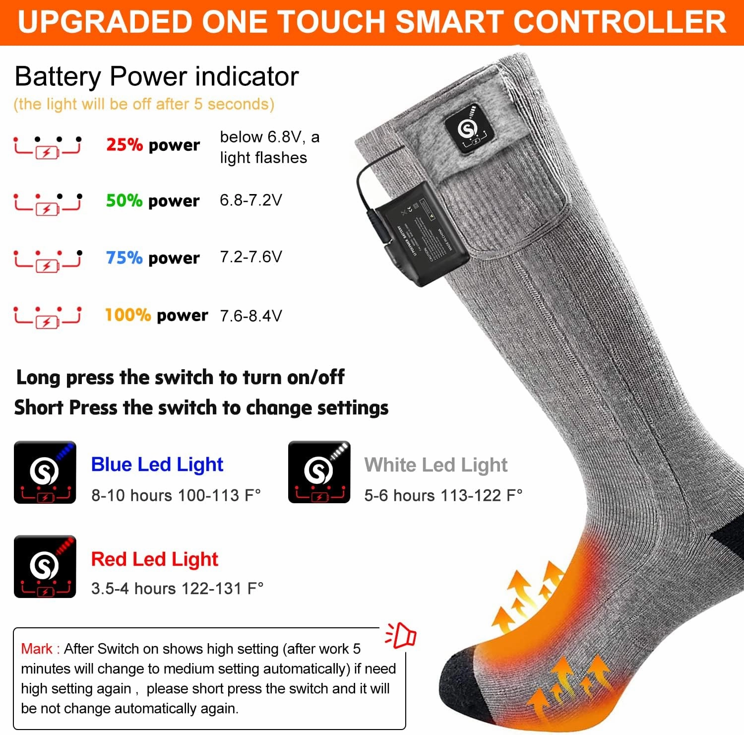 SNOW DEER Upgraded Rechargeable Electric Heated Socks,7.4V 2200mAh Battery Powered Cold Weather Heat Socks for Men Women,Outdoor Riding Camping Hiking Motorcycle Skiing Warm Winter Socks