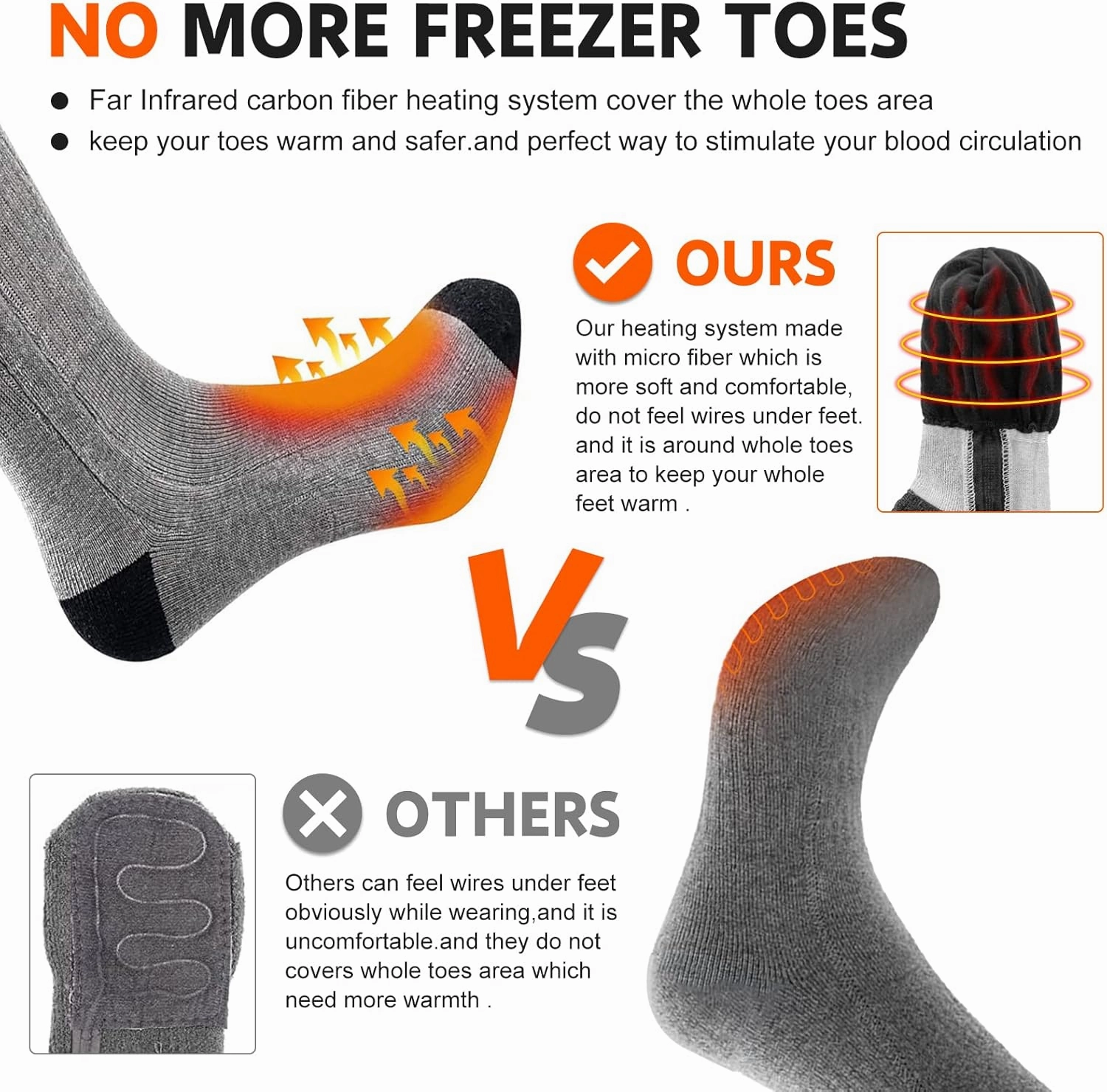 SNOW DEER Upgraded Rechargeable Electric Heated Socks,7.4V 2200mAh Battery Powered Cold Weather Heat Socks for Men Women,Outdoor Riding Camping Hiking Motorcycle Skiing Warm Winter Socks