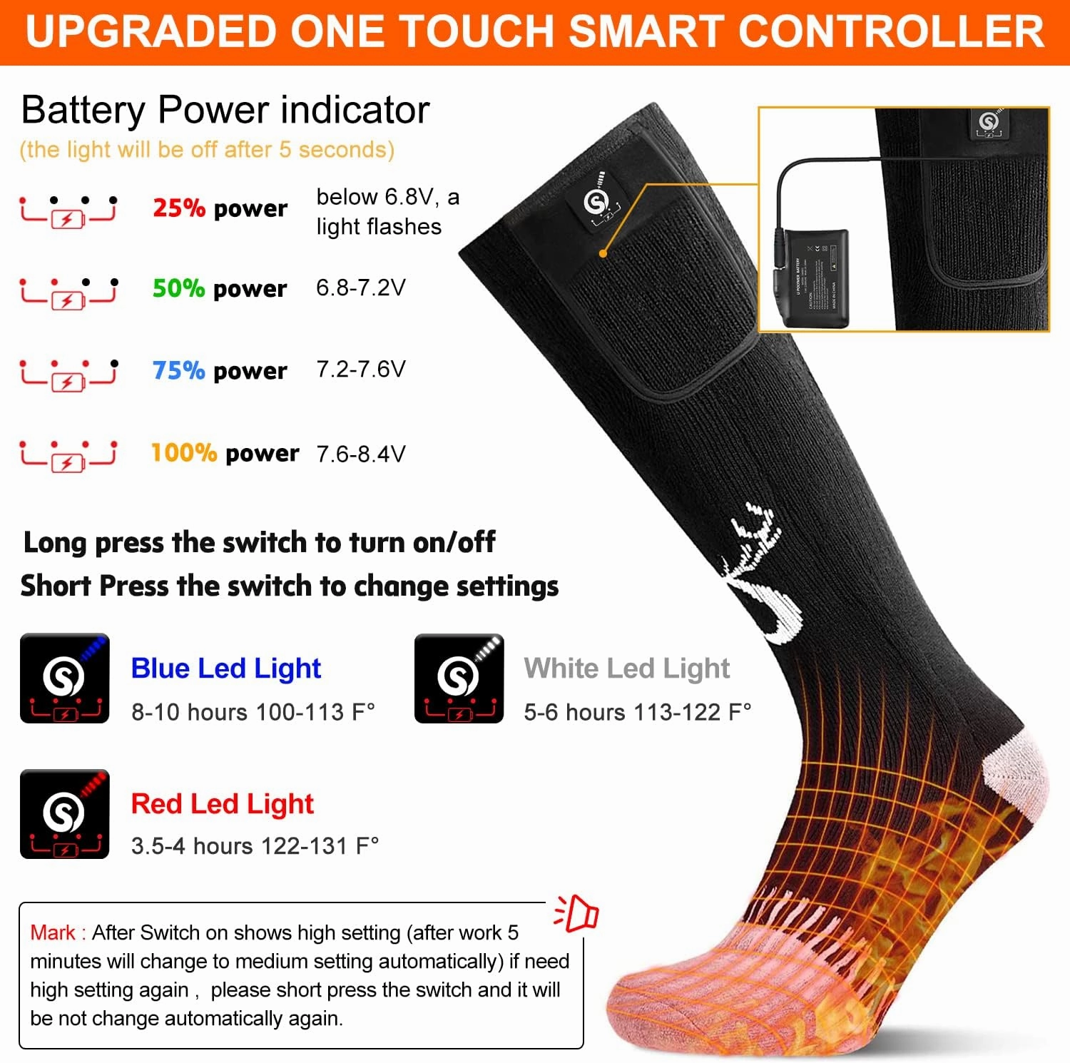 SNOW DEER Upgraded Rechargeable Electric Heated Socks,7.4V 2200mAh Battery Powered Cold Weather Heat Socks for Men Women,Outdoor Riding Camping Hiking Motorcycle Skiing Warm Winter Socks