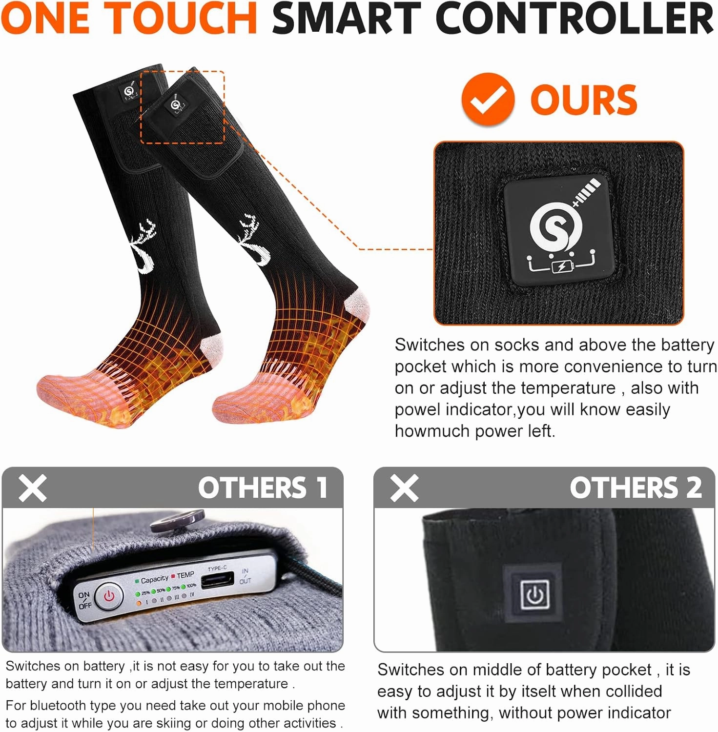 SNOW DEER Upgraded Rechargeable Electric Heated Socks,7.4V 2200mAh Battery Powered Cold Weather Heat Socks for Men Women,Outdoor Riding Camping Hiking Motorcycle Skiing Warm Winter Socks