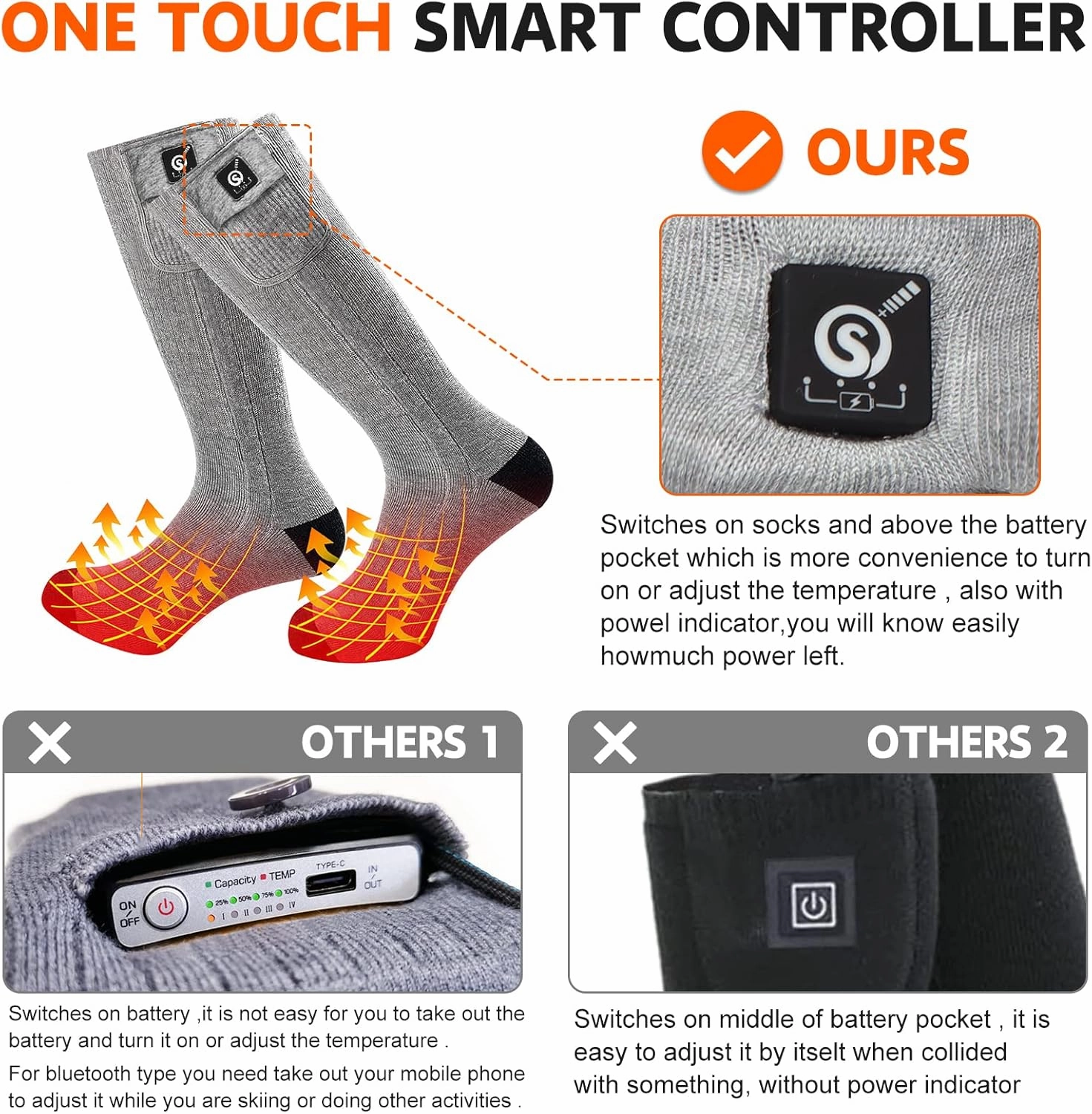 SNOW DEER Upgraded Rechargeable Electric Heated Socks,7.4V 2200mAh Battery Powered Cold Weather Heat Socks for Men Women,Outdoor Riding Camping Hiking Motorcycle Skiing Warm Winter Socks