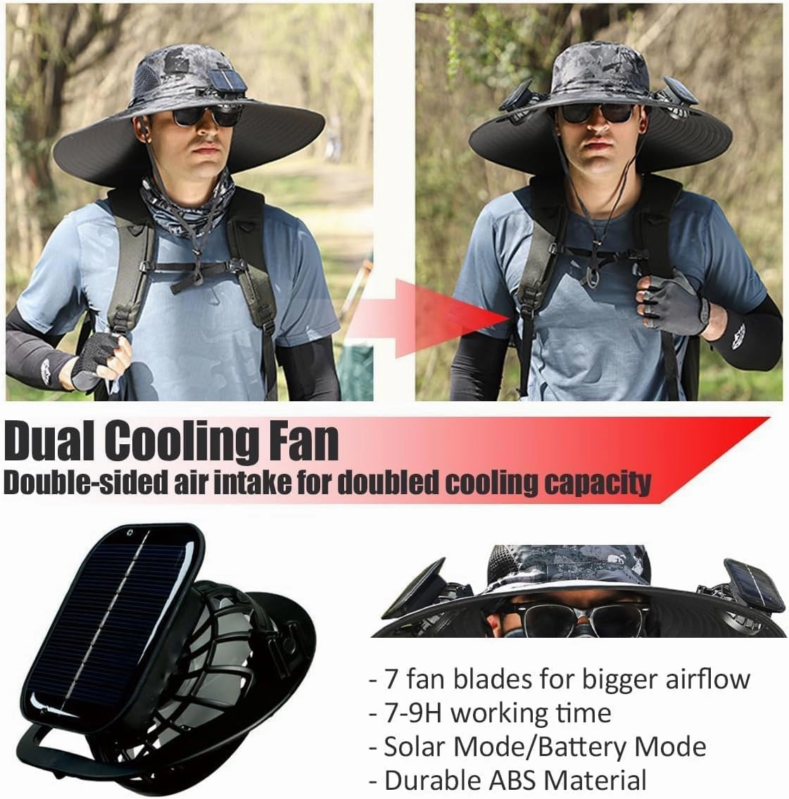 Solar Fan Hat with Dual Fans, Wide Brim Cooling Sun Hat with USB & Solar Charging, UV Protection for Outdoor Work and Fishing