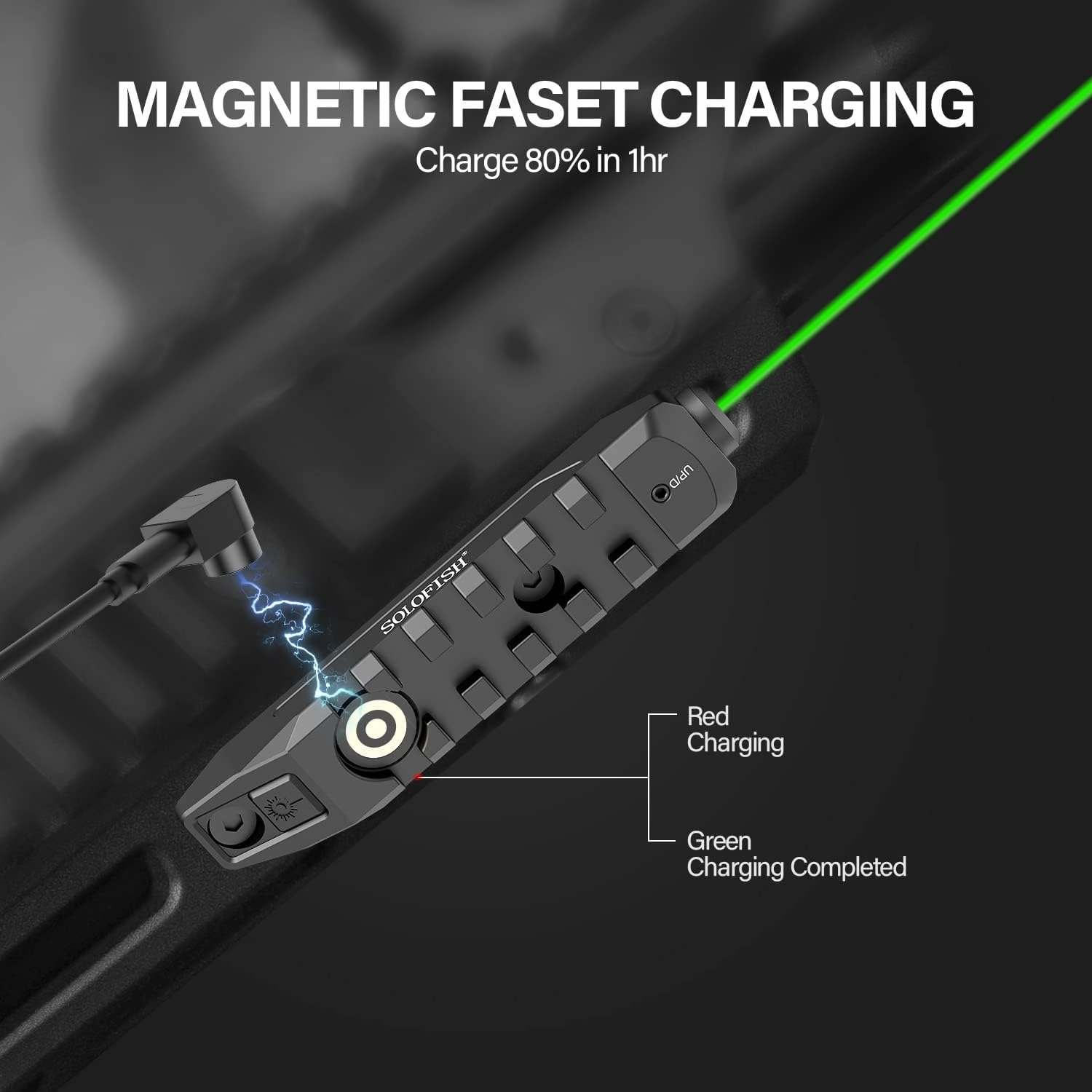 SOLOFISH Picatinny/MLOK Mounted Green/Red/Blue Laser Sight, Magnetic Rechargeable, (Laser Output is <5mW, Class IIIA)