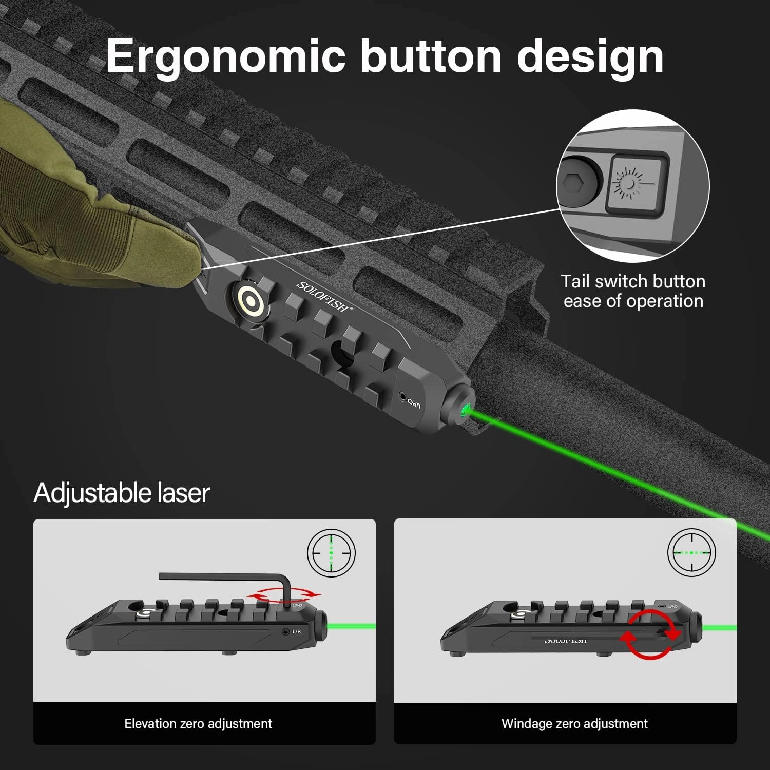 SOLOFISH Picatinny/MLOK Mounted Green/Red/Blue Laser Sight, Magnetic Rechargeable, (Laser Output is <5mW, Class IIIA)