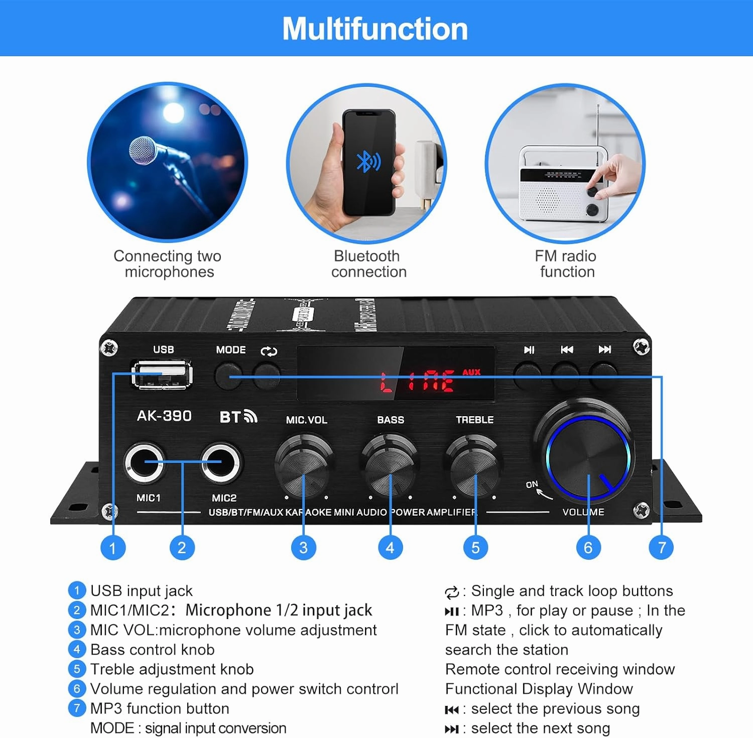Stereo Audio Amplifier for Home, AK-390 Bluetooth5.0 HiFi Mini Audio Amp 2.0 Channel RMS 40W X 2 Audio Component Speakers Amplifiers with 12V/5A Adapter, FM Radio, (BT,USB, AUX, Mic) Input